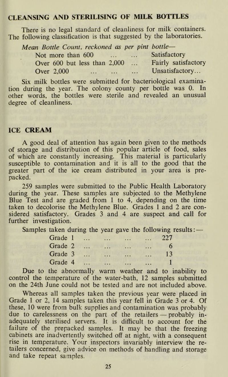 CLEANSING AND STERILISING OF MILK BOTTLES There is no legal standard of cleanliness for milk containers. The following classification is that suggested by the laboratories. Mean Bottle Count, reckoned as per pint bottle— Not more than 600 Satisfactory Over 600 but less than 2,000 ... Fairly satisfactory Over 2,000 Unsatisfactory... Six milk bottles were submitted for bacteriological examina- tion during the year. The colony county per bottle was 0. In other words, the bottles were sterile and revealed an unusual degree of cleanliness. ICE CREAM A good deal of attention has again been given to the methods of storage and distribution of this popular article of food, sales of which are constantly increasing. This material is particularly susceptible to contamination and it is all to the good that the greater part of the ice cream distributed in your area is pre- packed. 259 samples were submitted to the Public Health Laboratory during the year. These samples are subjected to the Methylene Blue Test and are graded from 1 to 4, depending on the time taken to decolorise the Methylene Blue. Grades 1 and 2 are con- sidered satisfactory. Grades 3 and 4 are suspect and call for further investigation. Samples taken during the year gave the following results: ■ Grade 1 227 Grade 2 ... ... 6 Grade 3 13 Grade 4 1 Due to the abnormally warm weather and to inability to control the temperature of the water-bath, 12 samples submitted on the 24th June could not be tested and are not included above. Whereas all samples taken the previous year were placed in Grade 1 or 2, 14 samples taken this year fell in Grade 3 or 4. Of these, 10 were from bulk supplies and contamination was probably due to carelessness on the part of the retailers — probably in- adequately sterilised servers. It is difficult to account for the failure of the prepacked samples. It may be that the freezing cabinets are inadvertently switched off at night, with a consequent rise in temperature. Your inspectors invariably interview the re- tailers concerned, give advice on methods of handling and storage and take repeat samples.