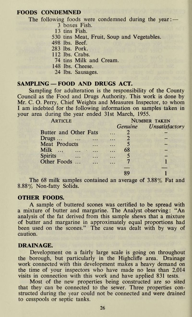 FOODS CONDEMNED The following foods were condemned during the year: — 3 boxes Fish. 13 tins Fish. 530 tins Meat, Fruit, Soup and Vegetables. 498 lbs. Beef. 283 lbs. Pork. 112 lbs. Crabs. 74 tins Milk and Cream. 148 lbs. Cheese. 24 lbs. Sausages. SAMPLING — FOOD AND DRUGS ACT. Sampling for adulteration is the responsibility of the County Council as the Food and Drugs Authority. This work is done by Mr. C. O. Perry, Chief Weights and Measures Inspector, to whom I am indebted for the following information on samples taken in your area during the year ended 31st March, 1955. Article Number taken Genuine Unsatisfactory Butter and Other Fats ... 2 Drugs... 2 Meat Products ... ... 5 - Milk ... ... 68 Spirits 5 Other Foods 7 1 89 1 The 68 milk samples contained an average of 3.88% Fat and 8.88% Non-fatty Solids. OTHER FOODS. A sample of buttered scones was certified to be spread with a mixture of butter and margarine. The Analyst observing: “An analysis of the fat derived from this sample shews that a mixture of butter and margarine in approximately equal proportions had been used on the scones.” The case was dealt with by way of caution. DRAINAGE. Development on a fairly large scale is going on throughout the borough, but particularly in the Highcliffe area. Drainage work connected with this development makes a heavy demand on the time of your inspectors who have made no less than 2,014 visits in connection with this work and have applied 831 tests. Most of the new properties being constructed are so sited that they can be connected to the sewer. Three properties con- structed during the year could not be connected and were drained to cesspools or septic tanks.
