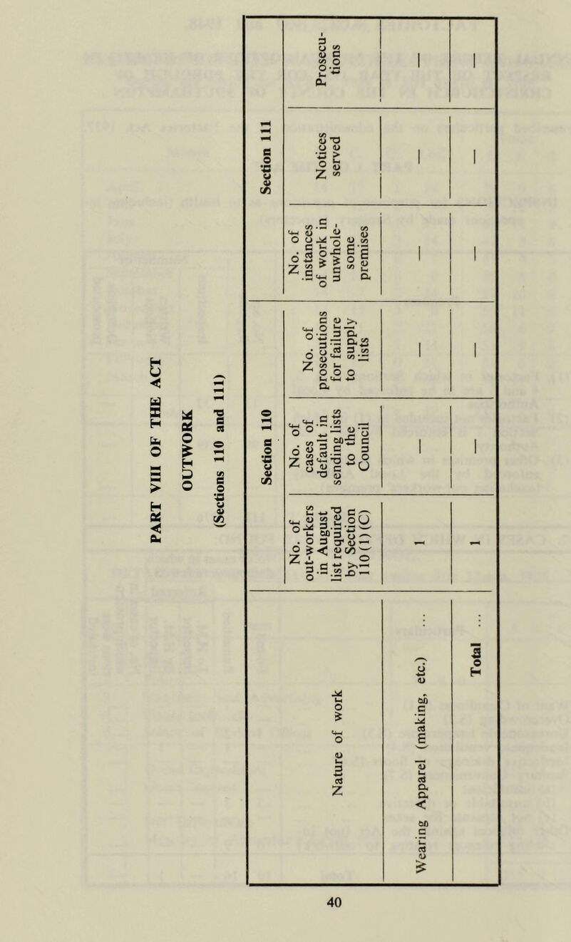 H < O H 06 < eu 06 O H D O