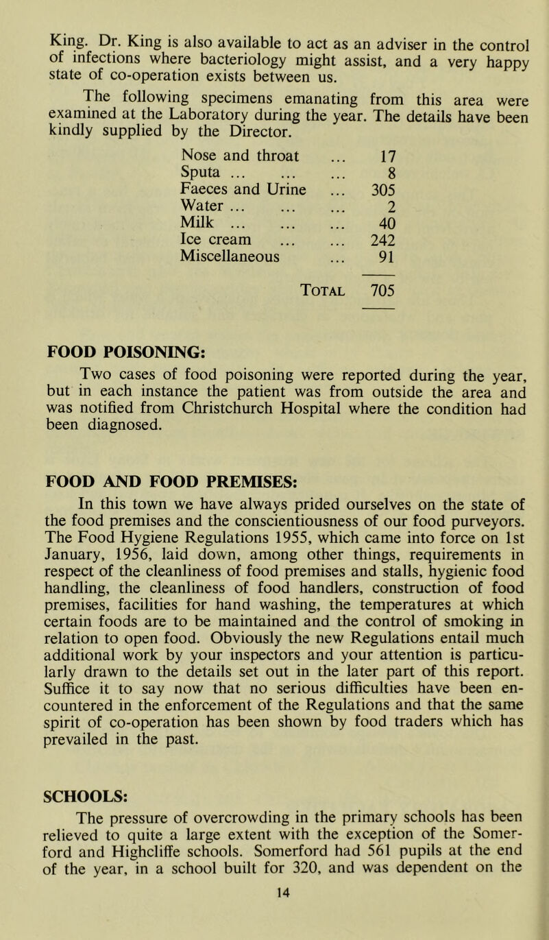King. Dr. King is also available to act as an adviser in the control of infections where bacteriology might assist, and a very happy state of co-operation exists between us. The following specimens emanating from this area were examined at the Laboratory during the year. The details have been kindly supplied by the Director. Nose and throat 17 Sputa ... 8 Faeces and Urine 305 Water ... 2 Milk 40 Ice cream 242 Miscellaneous 91 Total 705 FOOD POISONING: Two cases of food poisoning were reported during the year, but in each instance the patient was from outside the area and was notified from Christchurch Hospital where the condition had been diagnosed. FOOD AND FOOD PREMISES: In this town we have always prided ourselves on the state of the food premises and the conscientiousness of our food purveyors. The Food Hygiene Regulations 1955, which came into force on 1st January, 1956, laid down, among other things, requirements in respect of the cleanliness of food premises and stalls, hygienic food handling, the cleanliness of food handlers, construction of food premises, facilities for hand washing, the temperatures at which certain foods are to be maintained and the control of smoking in relation to open food. Obviously the new Regulations entail much additional work by your inspectors and your attention is particu- larly drawn to the details set out in the later part of this report. Suffice it to say now that no serious difficulties have been en- countered in the enforcement of the Regulations and that the same spirit of co-operation has been shown by food traders which has prevailed in the past. SCHOOLS: The pressure of overcrowding in the primary schools has been relieved to quite a large extent with the exception of the Somer- ford and Highcliffe schools. Somerford had 561 pupils at the end of the year, in a school built for 320, and was dependent on the