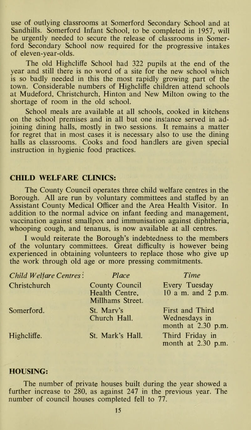 use of outlying classrooms at Somerford Secondary School and at Sandhills. Somerford Infant School, to be completed in 1957, will be urgently needed to secure the release of classrooms in Somer- ford Secondary School now required for the progressive intakes of eleven-year-olds. The old Highcliffe School had 322 pupils at the end of the year and still there is no word of a site for the new school which is so badly needed in this the most rapidly growing part of the town. Considerable numbers of Highcliffe children attend schools at Mudeford, Christchurch, Hinton and New Milton owing to the shortage of room in the old school. School meals are available at all schools, cooked in kitchens on the school premises and in all but one instance served in ad- joining dining halls, mostly in two sessions. It remains a matter for regret that in most cases it is necessary also to use the dining halls as classrooms. Cooks and food handlers are given special instruction in hygienic food practices. CHILD WELFARE CLINICS: The County Council operates three child welfare centres in the Borough. All are run by voluntary committees and staffed by an Assistant County Medical Officer and the Area Health Visitor. In addition to the normal advice on infant feeding and management, vaccination against smallpox and immunisation against diphtheria, whooping cough, and tenanus, is now available at all centres. I would reiterate the Borough’s indebtedness to the members of the voluntary committees. Great difficulty is however being experienced in obtaining volunteers to replace those who give up the work through old age or more pressing commitments. Child Welfare Centres: Christchurch Somerford. Highcliffe. Place County Council Health Centre, Millhams Street. St. Marv’s Church Hall. St. Mark’s Hall. Time Every Tuesday 10 a m. and 2 p.m. First and Third Wednesdays in month at 2.30 p.m. Third Friday in month at 2.30 p.m. HOUSING: The number of private houses built during the year showed a further increase to 280, as against 247 in the previous year. The number of council houses completed fell to 77.