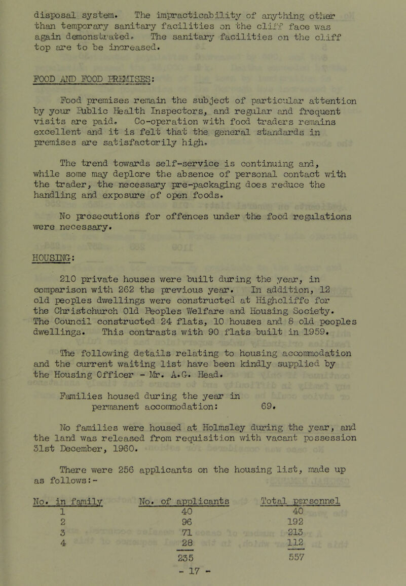 disposal system. The impracticability of anything other than temporary sanitary facilities on the clii'f face was again danonsti-atedo The sanitary facilities on the cliff top are to be increased. FOOD AND FOOD IMlilSES; Food premises remain the subject of particular attention by your lUblic Ifealth Inspectors, and regular and fi'equent visits are paid. Co-operation with food traders remains excellent and it is felt that the general standards in premises are satisfactorily high. The trend towards self-service is continuing and, while some may deplore the absence of personal contact v;ith the trader, the necessary pre-packaging does reduce the handling and exposure of open foods. No prosecutions for offences under the food regulations were necessary. HOUSINC; 210 private houses were built during the year, in comparison with 262 the previous year. In addition, 12 old peoples dwellings were constructed at Highcliffe for the Christchurch Old Ifeoples V/elfare and Housing Society. The Council constructed 24 flats, 10 houses and 8 old peoples dv/ellings. This contrasts with 90 flats built in 1959. The following details relating to housing accommodation and the current waiting list have been kindly supplied by the Housing Officer - Mr. A.G-. Head. Families housed during the year in permanent accommodation: 69. No families were housed at Holmsley during the year, and the land was released from requisition with vacant possession 31st December, 1960. There were 256 applicants on the housing list, made up as follov/s: - No. in family No. of applicants Total personnel 1 40 40 2 96 192 3 71 213 4 28 112 235 557