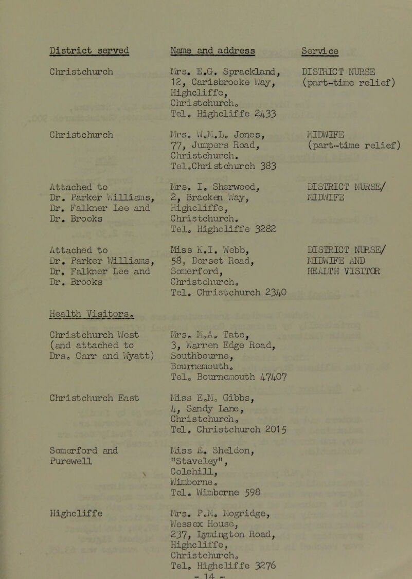 Service District served Christchurch Christchurch Attached to Dr. Parker Vjilliarns, Dr. Falkner Lee and Dr. Brooks Attached to Dr. Parker Williams, Dr, Falkn.er Lee and Dr, Brooks Health Visitors. Chrj.stchurch 'West (and attached to Dr So Carr and ‘Wyatt) Christchurch EavSt Somcrford and Purewell HighcliCfe Name and address I'lrs. E.G, SpraclcLand, 12, Carisbrooke Way, Highcliffe, Cliristchurcho Tele Highcliffe 2433 Mrs. W.K.Lo Jones, 77> Jumpers Road, Christchurch. Tel.Christchurch 3^3 jyirs, I, Sherwood, 2, Bracken 'Way, Highcliffe, Christchurch. Tel. Highcliffe 3232 Mss K.I, Webb, 53, Dorset Road, Somerford, Christchurch. Tel, Christchurch 2340 Mrs. Mo A. Tate, 3, 1/^arren Edge Road, Southbourne, Bournemouth. Telo Bournemouth 47407 Miss EoM. Gibbs, 4, Sandy Lane, Christchurch. Tel, Christchurch 201 5 Mss E. Sheldon, Staveley”, ColehiJl, 'Wimborne« Tel. Wimborne 593 I'iTS. P.M. Mogridge, V/essex House, 237> L;^mm]gton Road, Highcliffe, Christchurcho Telo HighcHffe 3276 - T4- - DISTlilCT NURSE (part-time relief) MDWIFE (part-time relief) DISTRICT NURSE/ MDMFE DISTRICT NURSE/ MIDW3EE mu HEMTH VISITCE