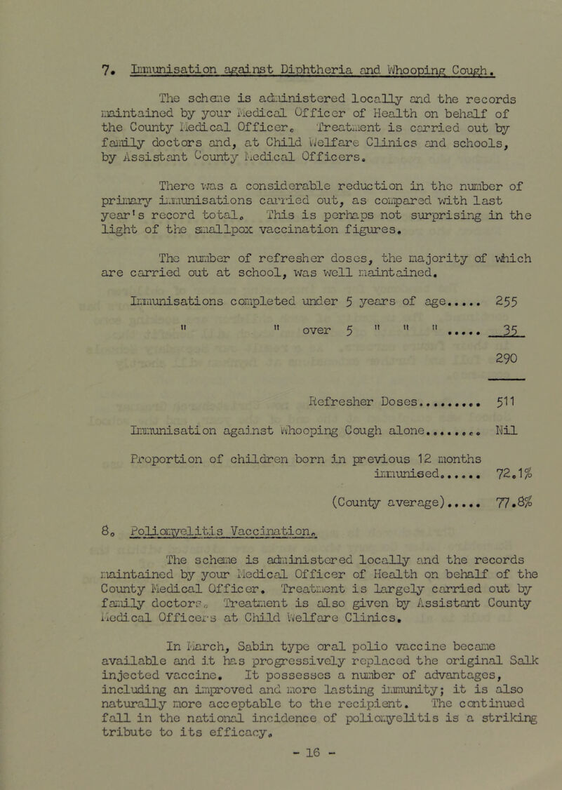 ?• Immunisation against Diphtheria and VJhooping Cough, The scheiie is administered locally and the records maintained by your Medical Officer of Health on behalf of the County Medical Officerc Treatment is carried out by faiiiily doctors and, at Child ‘Welfare Clinics and schools, by Assistant County Medi.cal Officers* There vjas a considerable reduction in the number of primary Ixiunisations can-ied out, as coLpared with last year’s record totals This is perhaps not surprising in the light of the smallpox vaccination figures. The number of refresher doses, the majority of viiich are carried out at school, was well maintained, Imnunisations completed under 5 years of age 255 ” ” over 5 ” *' 35 290 Refresher Doses 5*1 1 Immunisation against 'Whooping Cough alone.Nil Proportion of children born in previous 12 months iixiunie ed 72.1% (County average)..... H 8o Poliomyelitis Vaccination^ The scheme is administered locally and the records maintained by your Medical Officer of Health on behalf of the County Medical Officer, Treatment is largely carried out by fa:iily doctors„ Treatfxient is also given by Assistant County Medical Officei-s at Child I'Jelfare Clinics, In March, Sabin type oral polio vaccine became available and it has progressively replaced the original Salk injected vaccine. It possesses a number of advantages, including an Inproved and more lasting ii.imunity; it is also naturally more acceptable to the recipient. The continued fall in the national incidence of poliomyelitis is a striking tribute to its efficacy.