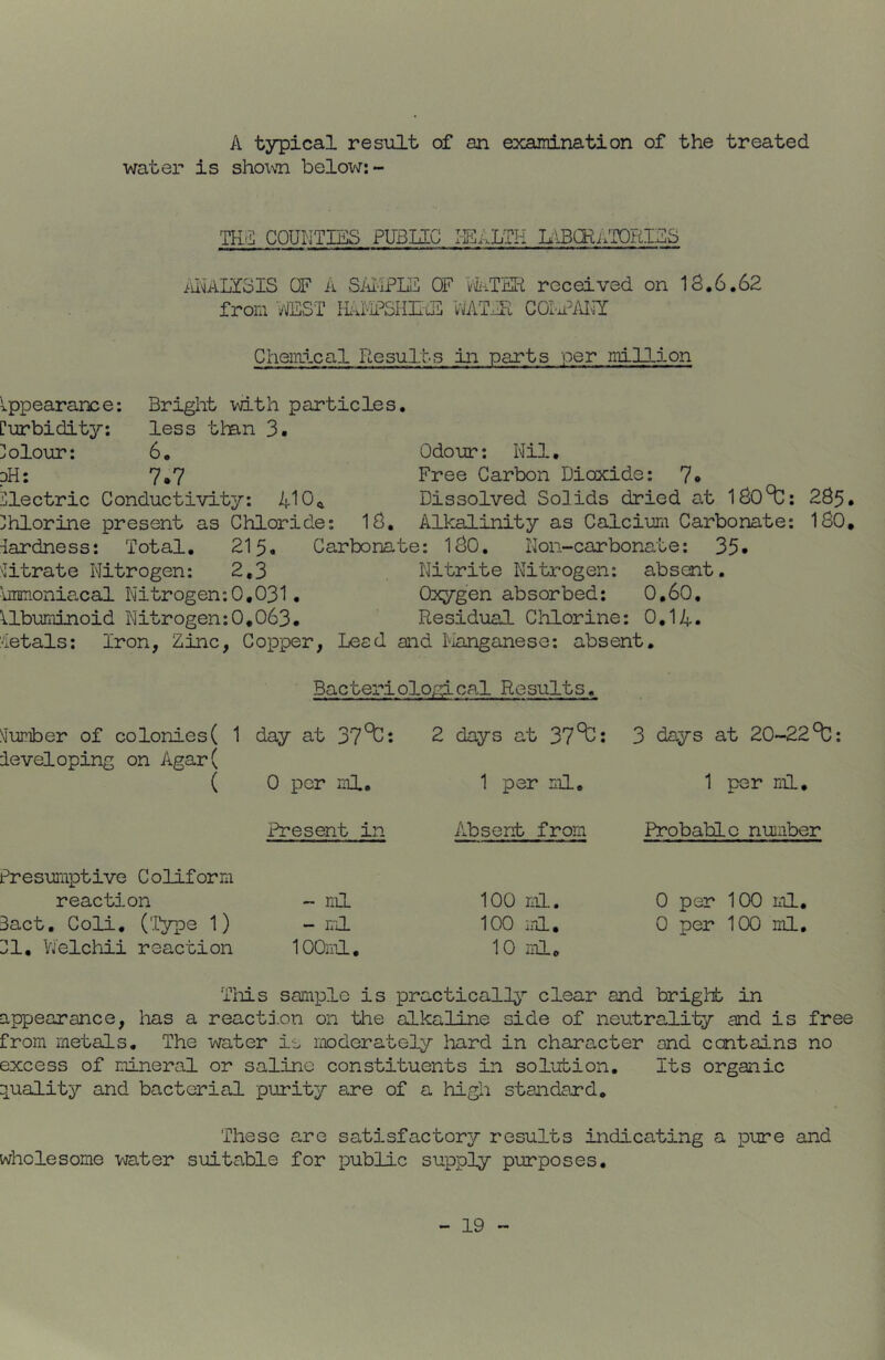 A typical result of an examination of the treated water is shown below:- TH'i: COUNTIES PUBLIC I-Ei.LTH Ii'3CRiVrORI.3S MaLYSIS of a S^u-iPLF OF received on 1S.6.62 from '^EST HatiPSHllLa VjATJK COI'xPAI^Y Chenri-cal Results in parts per million Appearance: ['urbidity: Colour: dH: Bright with particles, less than 3. 6. 7.7 Electric Conductivity: 410, llhlorine present as Chloride: Odour: Nil, Free Carbon Dioxide: 7. Dissolved Solids dried at lBoSl: 285. 18, Alkalinity as Calcium Carbonate: 180, lardness: Total. 215. Carbonate: 180, Non-carbonate: 35* litrate Nitrogen: 2,3 Nitrite Nitrogen: absent, 'uranoniacal Nitrogen:0,031, Oxygen absorbed: 0.60, Albuminoid Nitrogen:0,063. Residual Chlorine: 0,14. ■ietals: Iron, Zinc, Copper, Deed and l^ianganese: absent. Bacteriolo;dcal Results, ^'uriber of colonies( 1 day at 37*^: leveloping on Agar( ( 0 per ml. Present in 2 days at 37^: 3 days at 20-22 1 per ml, Absent from 1 per ml. Probable number Presumptive Coliform reaction - ml 3act. Coli, ('.lype 1) - ivil 11, V.'elcliii reaction 100ml, 100 rIL. 100 LTl. 10 ml. 0 per 100 ml, 0 per 100 ml. Tiiis sample is practicall;^'’ clear and bright in appearance, has a reactj.on on the alkaline side of neutrality and is free from metals. The water ie moderately hard in character and contains no excess of mineral or saline constituents in solution. Its organic i^^uality and bacterial purity are of a high standard. These are satisfactory results indicating a pure and wholesome water suitable for public supply purposes.