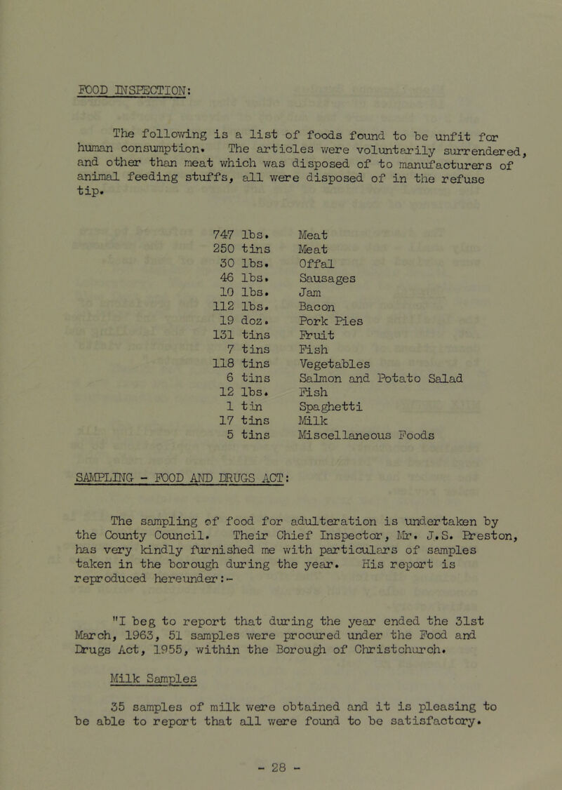 FOOD INSPECTION: The follovdng is a list of foods found to be unfit for human consumption. The articles v/ere voluntarily surrendered, and other than meat which was disposed of to manufacturers of animal feeding stuffs, all were disposed of in the refuse tip. 747 lbs. Meat 250 tins Meat 30 lbs. Offal 46 lbs. Sausages 10 lbs. Jam 112 lbs. Bacon 19 doz. Pork Pies 131 tins Fruit 7 tins Pish 118 tins Vegetables 6 tins Salmon and Potato Salad 12 lbs. Fish 1 tin Spaghetti 17 tins Milk 5 tins Miscellaneous Foods SBIPLINa - POOD AND DRUGS ACT: The sampling of food for adulteration is undertaken by the County Council. Their Chief Inspector, Mr. J.S. Preston, has very ld.ndly furnished me with particulars of samples taken in the borough during the year. His report is reproduced hereunder:- I beg to report that during the year ended the 31st March, 1963, 51 samples were procured under the Food and Drugs Act, 1955, within the Borou^ of Christchurch. Milk Samples 35 samples of milk were obtained and it is pleasing to be able to report that all v/ere found to be satisfactory.