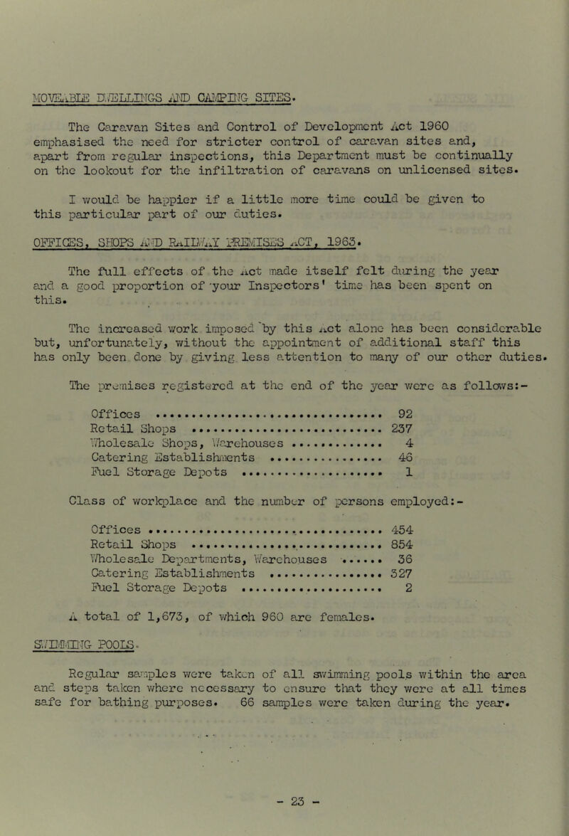 MOVSxiBLE nvTELLINGS .U® CAI'.IPIIJG SITES. The Caravan Sites and Control of Development Act 1960 emphasised the need for stricter control of caravan sites and, apart from regular inspections, this Department must be continually on the lookout for the infiltration of caravans on unlicensed sites. I would be happier if a little more time could be given to this particular part of our duties. OFFICES, SHOPS A-TD lUILV.AY X^/IISES .iCT, 1965. The full effects of the jict made itself felt during the year and a good proportion of'your Inspectors’ time has been spent on this. The increased work imposed by this iict alone has been considerable but, unfortuna.teiy, v/ithout the appointment of additional staff this has only been done by giving less a.ttention to many of our other duties. The premises registered at the end of the year v/erc as follows: Offices 92 Retail Shops 237 V/holesale Shops, V/arehouses 4 Catering Establisbiients 46 Fuel Storage Depots 1 Class of workplace and the number of persons employed Offices 454 Retail Shops 854 V/holesale Departments, Vfarehouses 36 Catering Esta.blishments 327 Fuel Storage Depots 2 A total of 1,673, of v/hich 960 are females. SJDMMC POOLS. Regular samples were taken of a.11 swimming pools within the area and steps taken v/here necessary to ensure that they v;ere at all times safe for ba.thing purposes. 66 samples were taken during the year.