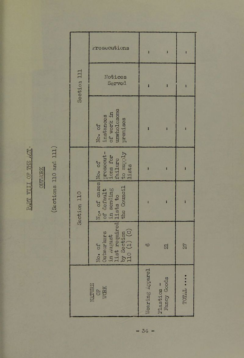 VIII OF THE H rH H c d O H H W C O •H -P O H I—I O •H +3 O O CO o tH C O •H +3 O d CO rrosucutions Notices Served 0 Ch o 0 •S i ty 0 0 0 0 0 c d H 0 d O O •H -P ^ Hd s 0 0 d <+H c d •H o d Pr 1 ■P o <P| O <+H O 0 w w H w 4:> 0 rH r-. r-i d CO . O C ‘H w O Jh O d o -H s P^,H ciH +3 H W 0 W s bO .5 d d ^ ^ <+H C O 0 0 qj w o ’U ^ o o ■p CO ■p CO •H H H •H O C d cS 0 ji -p o o 1^; 0 M u o $ d o s 0 0 u -q -p w C -H •H rH c O — •H -P^ O H 0 CO O 5>5 rH rCl H § f54 y o CD (M H 0 d d pH 1 Pi . ^ 0 bO o d •H •H +3 p 0 d d 0 rH t= P 0 'd o 5 >1 o fH CN OO H g