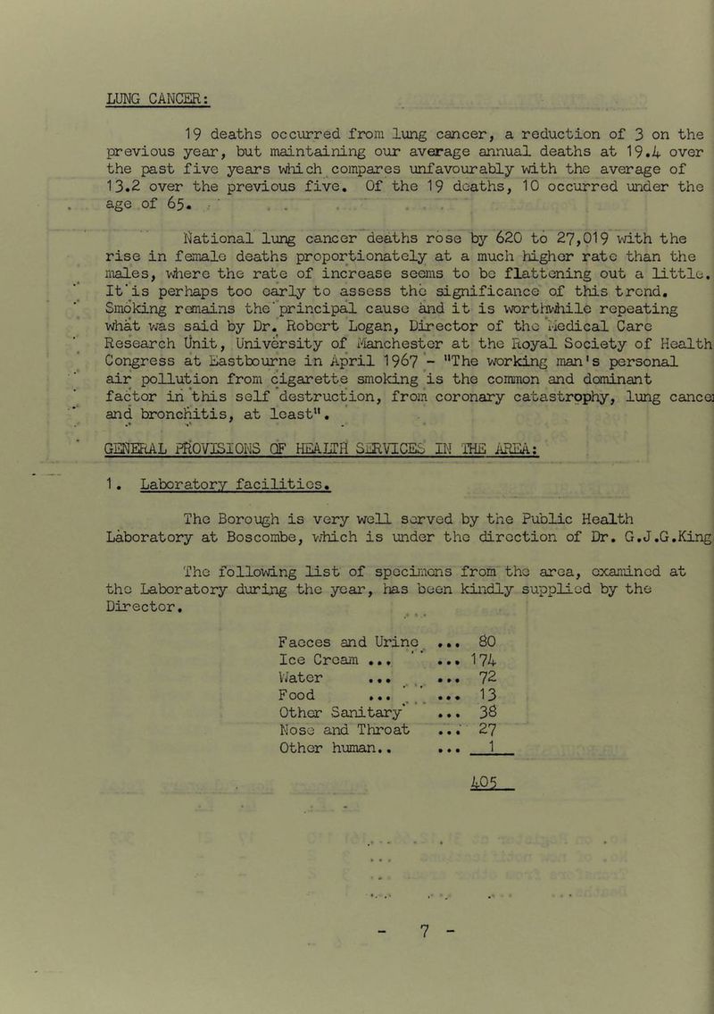 LUNG CANCER: 19 deaths occurred from lung cancer, a reduction of 3 on the previous year, but maintaining our average annual deaths at 19*4 over the past five years Wiich compares unfavourably vdth the average of 13.2 over the previous five. Of the 19 deaths, 10 occurred under the age of 65. • ■ National lung cancer deaths rose by 620 to 27,019 with the rise in female deaths proportionately at a much higher rate than the males, v\here the rate of increase seems to be flattening out a little. It’is perhiaps too early to assess the significance' of this trend. Smoking remains the' principal cause and it is wrth^iiile repeating vdiat vjas said by Dr. Robert Logan, Director of the Medical Care Research Unit, University of ^lanchester at the Royal Society of Health Congress at Eastbourne in April I967'- “The working man's personal air pollution from cigarette smoldlng is the common and daninant factor in this self destruction, from coronary catastrophy, lung cancel and bronchitis, at least, GENERAL PflOVISIONS OF HEALTH SERVICES THE AREA: 1, Laboratory facilities. The Borough is very well served by the Public Health Laboratory at Boscombe, vjhich is under the direction of Dr. G.J.G.King, The following list of specimens from the area, examined at the Laboratory during the year, has been kindly supplied by the Director, Faeces and Urine ... 80 Ice Cream ... ... 174 Vj3,to]r • • • ^ ^ ... 72 Food ... ... 13 Other Sanitary’ ... 36 Nose and Throat ...• 27 Other human., ... 1 401