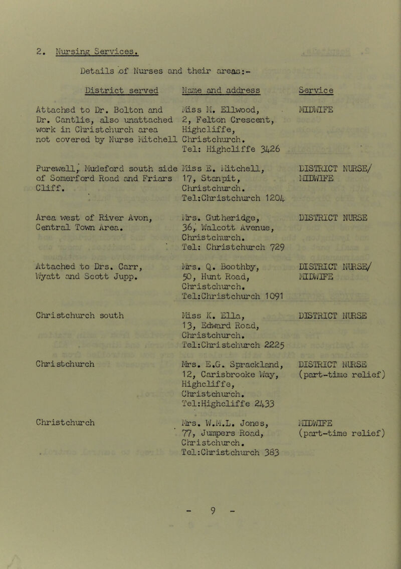 2. Nursing Services Details .of Nurses and their areas District served Name and address Attached to Dr. Bolton and r'Uss li. Ellwood, Dr, Cantlie, also mattached 2, Felton Crescent, work in Christchurch area Highcliffe, not covered by Nurse iiitchell Clmistchurch, Tel: Highcliffe 3426 Purev/ell, Mudeford south side I-Iiss E, ilitchell, of Somerford Road and Friars 17, Stan pit, Cliff. Area vjest of River Avon, Central Town Area, Attached to Drs. Carr, h’yatt and Scott Jupp. Christchurch south Christchurch Christchurch Christchurch. Tel: Clirist church 1204 iirs, Gutheridge, 36, V/alcott Avenue, Christchurch. Tel: Cliristchurch 729 Mrs, Q. Boothby, 50, Hunt Road, Christchurch, Tel:Christchurch IO9I Miss K, Ella, 13, Edward Road, Christchurch, Tel:Christchurch 2225 lirs, E,G. Sprackland, 12, Carisbrooke V/ay, Highcliffe, Christchurch, Tel:Highcliffe 2433 I'jrs, V/.M.L, Jones, 77, Jumpers Road, Christ church. Tel:Cliristchurch 3^3 Service MIDVttFE DISTRICT NURSE/ I-ilDVOTE DIS'TRICT NURSE DISTRICT NURSE/ MIDWIFE DISTRICT NURSE DISTRICT NURSE (part-time relief) i-UDVnFE (part-time relief)