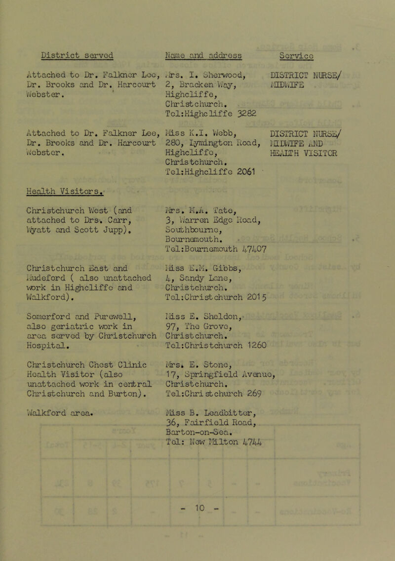 District served D'eme and address Service Attached to Dr. Falkner Loo, rirs. I, Sherwood, DISTRICT NURSE/ Dr. Brooks and Dr. Harcourt 2, Bracken VJay, i'lIDVjIFE Viiebster. ’ Highcliffe, ClTristchurch. Tcl:KighcIiffe 3282 Attached to Dr. Falkner Lee, Piiss K.I. V/ebb, Dr. Brooks and Dr. Harcourt 280, lyniington Road, ‘u'ebst er. Highclif f o, Christchurch. Tel:Highcliffe 2061 DISTRICT NURSE/ i'RDVjIFE iliD HE^JTH VISITOR Health Visitors.- Christchurch Vubst (and I-jrs, M.A. Tate, attached to Drs. Carr, 3, VJ'arren Edge Road, Viyatt and Scott Jupp). Soubhboume, Bournemouth. Tel:Bournemouth 474-07 Christchurch East and iiudeford ( also unattached work in Highcliffe and Walkf ord). I-iiss E.M. Gibbs, 4, Sandy Lane, C lir is t church. Tol:Christ church 2015 Somerford and Purewell, also geriatric work in area served by Christchurch Hospital, Iliss E, Sheldon,’ 97, The Grove, ClTristchurch. Tel: Christchurch 1260 Christchurch Chest Clinic Health Visitor (also unattached wrk in central Christchurch and Burton), i-'lrsfc E, Stone, 17, Springfield Avenue, Christchurch, Tel:Chri sb church 269 kValkford area* f-Iiss B, Leadbitter, 36, Fairfield Road, Barton-on-Sea. Tol: New laiton 4744
