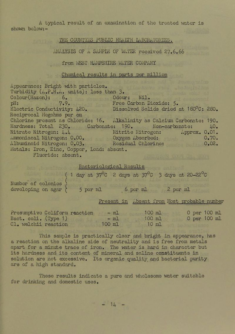 A typical result of an exaniination of the treated water is shown below;- THE CQUInITIES PUBLIC HEiiUH LABORATORIES. /InIALYSIS of ii S/il'IPIE OF WATER received 27.6.66 from WEST Hi'A'iPSHIRE VASTER COTPiiEY Chemical results in parts per million Appearance; Bright with particles. Turbidity (A.P.H.A. units); less than 3. Colour(Hazcn): 6, pH; 7.9. Electric Conductivity: A20. Reciprocal Megohms per cm Chlorine present as Chloride: 16. Alkalinity as Calcium Carbonate: 190. Odour: Nil. Free Carbon Dioxide: 5* Dissolved Solids dried at 160°C: 280. Hardness: Total 230, Nitrate Nitrogen: 4.4 ijnmoniacal Nitrogen: 0,00, Albuminoid Nitrogen: 0,03. Metals: Iron, Zinc, Copper, Load: Fluorido; absent. Carbonate: 190, Non-carbonate: 40, Nitrite Nitrogen: Approx. 0,01. Oxygen Absorbed: 0,70, Residual Chlorine: 0,02. absent. Bacteriological Results ( 1 day at 37°C 2 days at 37°C 3 drys at 20-22°C Number of colonies / developing on agar ( 5 per ml 6 per ml 2 per ml Present in Absent from Most nrobable number Presumptive Coliform reaction - ml 100 ml 0 per 100 ml Bact. coli, (Type 1) - ml 100 ml 0 per 100 ml Cl, welchii reaction 100 ml 10 ml This sample is practically clear and bright in appearance, has a reaction on the alkaline side of neutrality and is free from metals apart for a minute trace of iron. The water is hard in character but its hardness and its content of mineral and saline constituents in solution cire not excessive. Its organic quality and bacterial purity are of a high standard. These results indicate a pure and Wiolesome water suitable for drinking and domestic uses.