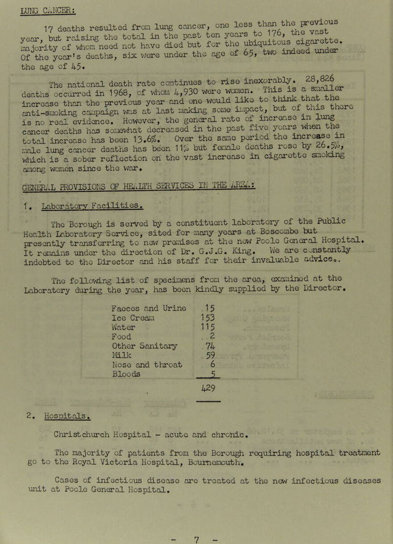 LUNG Ci'JvCER: 17 deaths resvated fron lung cancer, one f voT^ bub rclsinp the total in the past ton years to 176, the Vc-SL mSitf ofth^neod not have died but for the ubiquitous <=^g^®tte. Of tho year's deaths, six v;ere under the age of 65, two indee the age of 45* The national death rate continues to rise inexorably. 26,826 deaths occurred in 1968, of viion 4,930 were women. Ihjf increase than the previous year and one would lake to ^‘^J'^^^T'ttore anti-smoking ca::ipaign vjas at last making some n.ipact, but ^ is no real evidence. However, the general rate of increase in cancer deaths has soLievhat decreased in the past five y^2,rs when h^ total increase has been 13.6^. Over the same period the increase in male lung cancer deaths has been 11% but female deaths rose by 260/j, which is a sober reflection on the vast increase in cigarette smoking among women since the vjar. GENHt.L HIQVISIQNS OF HEi.LTH SSKVICES IN THE iJiH'.;. 1, Laboratory Facilities. The Borough is served by a constituent laboratory of the Public Health Lr.boratory Service, sited for many years at Boscombo but presently transferring to new premises at the new Poole General Hospital. It remains under tho direction of Dr. G.J.G. ICing. Vi/e are constantly indebted to the Director and his staff for their invaluable adviceo. Tho following list of specimens from the area, exanined at the Laboratory during the year, has been kindly supplied by the Director, Faeces and Urine 15 Ice Cream 153 Water 115 Food 2 Other Sanitary 74 mik 59 Nose and throat 6 Bloods 5 429 2, Hospitals, Christchurch Hospital - acute and chronic. Tho majority of patients from the Borough requiring hospital treatment go to the Royal Victoria Hospital, Bournemouth, Cases of infectious disease are treated at the new infectious diseases unit at Poole General Hospital,