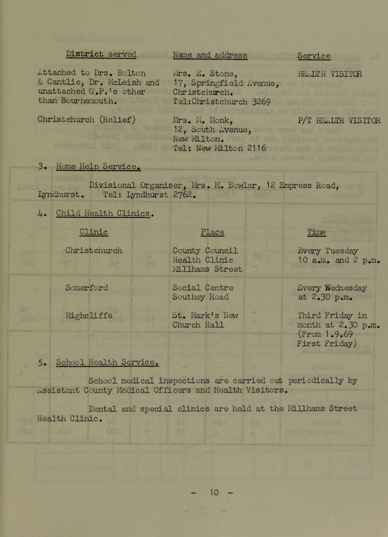 Attached to Drs, Belton Cantlie, Dr. HcLeish and unattached G.P.’s other than Bournemouth, Christchurch (Relief) i'irs, E, Stone, 17, Springfield Avenue Christchurch. Tel:Christchurch 3269 I-Irs. li. Monk, 12, South Avenue, iMew i-iLlton, Tel: New Milton 2116 HEiJLiTH VISITCR P/T HEi'iLTH VISTTOR 3. Home Kelp Service. Divisional Organiser, Mrs. M, Bowler, 12 Empress Road, I^dhurst, Tel; I(7ndhurst 2762, 4. Child Health Clinics. Clinic Place Time Christchurch County Council Health Clinic MLUhains Street Every Tuesday 10 a.m, and 2 p,m. Somerford t Social Centre Southey Road Every Wednesday at 2,30 p.nu Highcliffe St. Mark's New Church Hall Third Friday in month at 2,30 p.m, (From 1.9.69 First Friday) 5# School Health Service. School medical inspections are carried out periodically by Assistant County Medical Officers and Health Visitors, Dental and special clinics are held at the Millhams Street Health Clinic,