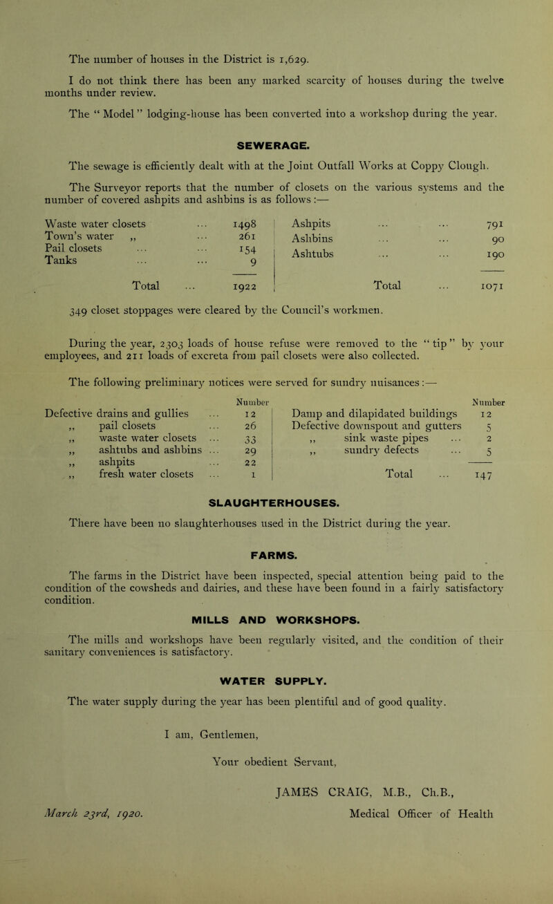 The number of houses in the District is 1,629. I do not think there has been any marked scarcity of houses during the twelve months under review. The “ Model ” lodging-house has been converted into a workshop during the year. SEWERAGE. The sewage is efficiently dealt with at the Joint Outfall Works at Coppy Clough. The Surveyor reports that the number of closets on the various systems and the Waste water closets Town’s water ,, Pail closets Tanks ns is as follows:— 1498 Ashpits 791 261 1 Ashbins 90 154 9 Ashtubs 190 Total 1922 Total 1071 349 closet stoppages were cleared by the Council’s workmen. During the year, 2303 loads of house refuse were removed to the “tip” by your employees, and 211 loads of excreta from pail closets were also collected. The following preliminary notices were served for sundr}^ nuisances :— Number Number Defective drains and gullies 12 Damp and dilapidated buildings 12 ,, pail closets 26 Defective downspout and gutters 5 ,, waste water closets 33 ,, sink waste pipes 2 „ ashtubs and ashbins ... ,, ashpits 29 22 ,, sundry defects 5 ,, fresh water closets 1 Total 147 SLAUGHTERHOUSES. There have been no slaughterhouses used in the District during the year. FARMS. The farms in the District have been inspected, special attention being paid to the condition of the cowsheds and dairies, and these have been found in a fairly satisfactor}' condition. MILLS AND WORKSHOPS. The mills and workshops have been regularly visited, and the condition of their sanitary conveniences is satisfactory. WATER SUPPLY. The water supply during the year has been plentiful and of good quality. I am. Gentlemen, Your obedient Servant, JAMES CRAIG, M.B., Ch.B., March 2^rd, ig20. Medical Officer of Health