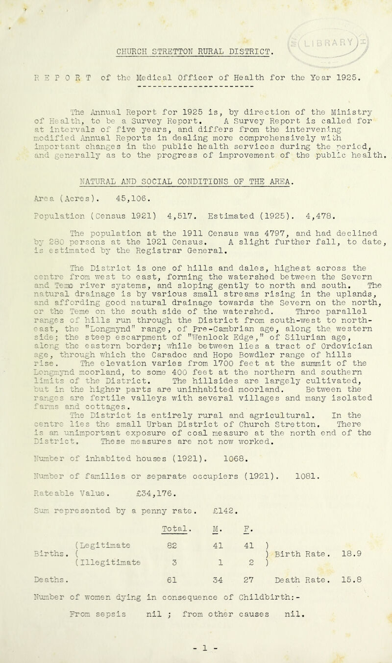 REPORT of the Medical Officer of Health for the Year 1925, The Annual Report for 1925 is, by direction of the Ministry of Health, to be a Survey Report. A Survey Report is called for at intervals of five years, and differs from the intervening modified ^\nnual Reports in dealing more comprehensively with important changes in the public health services during the period, and generally as to the progress of improvement of the public health HATURAL AND SOCIAL COMDITIDNS OF THE AREA. Area (Acres). 45,106. Population (Census 1921) 4,517. Estimated (1925). 4,478. The population at the 1911 Census was 4797, and had declined by 280 persons at the 1921 Census. A slight further fall, to date is estim.ated by the Registrar General. The District is one of hills and dales, highest across the centre from west to east, forming the watershed between the Severn and Teice river systems, and sloping gently to north and south. The natural drainage is by various small streams rising in the uplands, and affording good natural drainage towards the Severn on the north, or the Teme on the south side of the watershed. Three parallel ranges of hills run through the District from south-west to north- east, the ’’Longmynd range, of Pre-Cambrian age, along the western side; the steep escarpment of Wenlock Edge, of Silurian age, along the eastern border; while between lies a tract of Ordovician age, through which the Caradoc and Hope Bowdler range of hills rise. The elevation varies from 1700 feet at the summit of the Longm.ynd moorland, to some 400 feet at the northern and southern limits of the District. The hillsides are largely cultivated, but in the higher parts are uninhabited moorland. Between the ranges are fertile valleys with several villages and many isolated f arms and cottages. The District is entirely rural and agricultural. In the cenere lies the small Urban District of Church Stretton. There is an unimportant exposure of coal measure at the north end of the District, These measures are not now v/orked. Dumber of inhabited houses (1921), 1068. Dumber of families or separate occupiers (1921), 1081. Rate able Value. £34,176. Sum rep resented by a penny rate. £142 • Total. M. F. (Legitimate 32 41 41 ) •'’ths , ( ) Birth Rate . 18.9 (illegitimate 3 1 2 ) De aths . 61 34 27 Death Rate . 15.8 Dumbe r of women dying in consequence of Childbirth:- rrom sepsis nil ; from other causes nil. 1