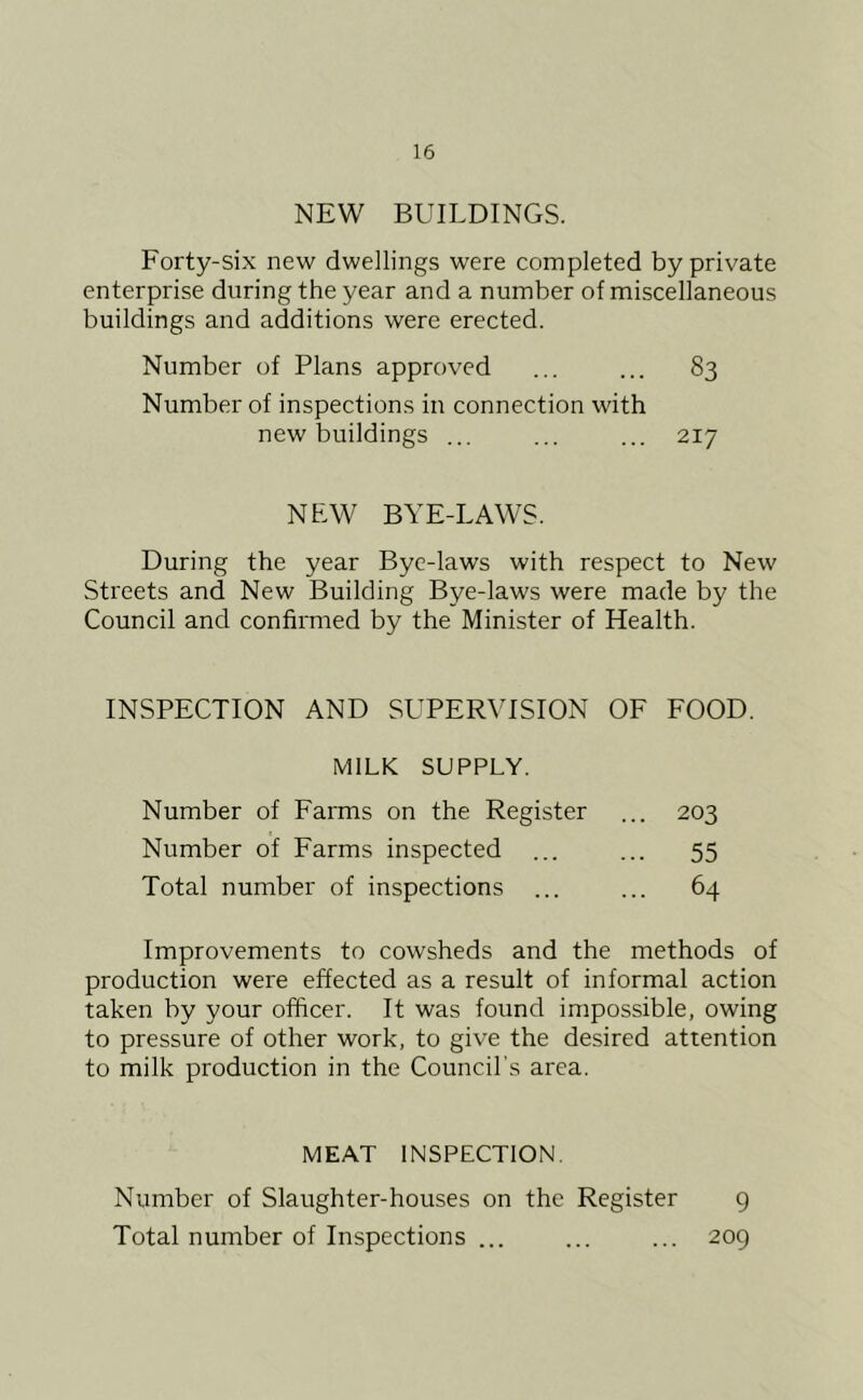 NEW BUILDINGS. Forty-six new dwellings were completed by private enterprise during the year and a number of miscellaneous buildings and additions were erected. Number of Plans approved ... ... 83 Number of inspections in connection with new buildings ... ... ... 217 NEW BYE-LAWS. During the year Bye-laws with respect to New Streets and New Building Bye-laws were made by the Council and confirmed by the Minister of Health. INSPECTION AND SUPERVISION OF FOOD. MILK SUPPLY. Number of Farms on the Register ... 203 Number of Farms inspected ... ... 55 Total number of inspections ... 64 Improvements to cowsheds and the methods of production were effected as a result of informal action taken by your officer. It was found impossible, owing to pressure of other work, to give the desired attention to milk production in the Council's area. MEAT INSPECTION. Number of Slaughter-houses on the Register 9