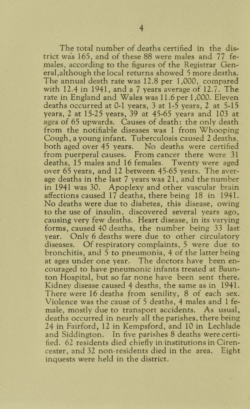 The total number of deaths certified in the dis- trict was 165, and of these 88 were males and 77 fe- males, according to the figures of the Registrar Gen- eral,although the local returns showed 5 more deaths. The annual death rate was 12.8 per 1,000, compared with 12.4 in 1941, and a 7 years average of 12.7. The rate in England and Wales was 11.6 per 1,000. Eleven deaths occurred at 0-1 years, 3 at 1-5 years, 2 at 5-15 years, 2 at 15-25 years, 39 at 45-65 years and 103 at ages of 65 upwards. Causes of death: the only death from the notifiable diseases was 1 from Whooping Cough, a young infant. Tuberculosis caused 2 deaths, both aged over 45 years. No deaths were certified from puerperal causes. From cancer there were 31 deaths, 15 males and 16 females. Twenty were aged over 65 years, and 12 between 45-65 years. The aver- age deaths in the last 7 years was 21, and the number in 1941 was 30. Apoplexy and other vascular brain affections caused 17 deaths, there being 18 in 1941. No deaths were due to diabetes, this disease, owing to the use of insulin, discovered several years ago, causing very few deaths. Heart disease, in its varying forms, caused 40 deaths, the number being 33 last year. Only 6 deaths were due to other circulatory diseases. Of respiratory complaints, 5 were due to bronchitis, and 5 to pneumonia, 4 of the latter being at ages under one year. The doctors have been en- couraged to have pneumonic infants treated at Baun- ton Hospital, but so far none have been sent there. Kidney disease caused 4 deaths, the same as in 1941. There were 16 deaths from senility, 8 of each sex. Violence was the cause of 5 deaths, 4 males and 1 fe- male, mostly due to transport accidents. As usual, deaths occurred in nearly all the parishes, there being 24 in Fairford, 12 in Kempsford, and 10 in Lechlade and Siddington. In five parishes 8 deaths were certi- fied. 62 residents died chiefly in institutions in Ciren- cester, and 32 non-residents died in the area. Eight inquests were held in the district.