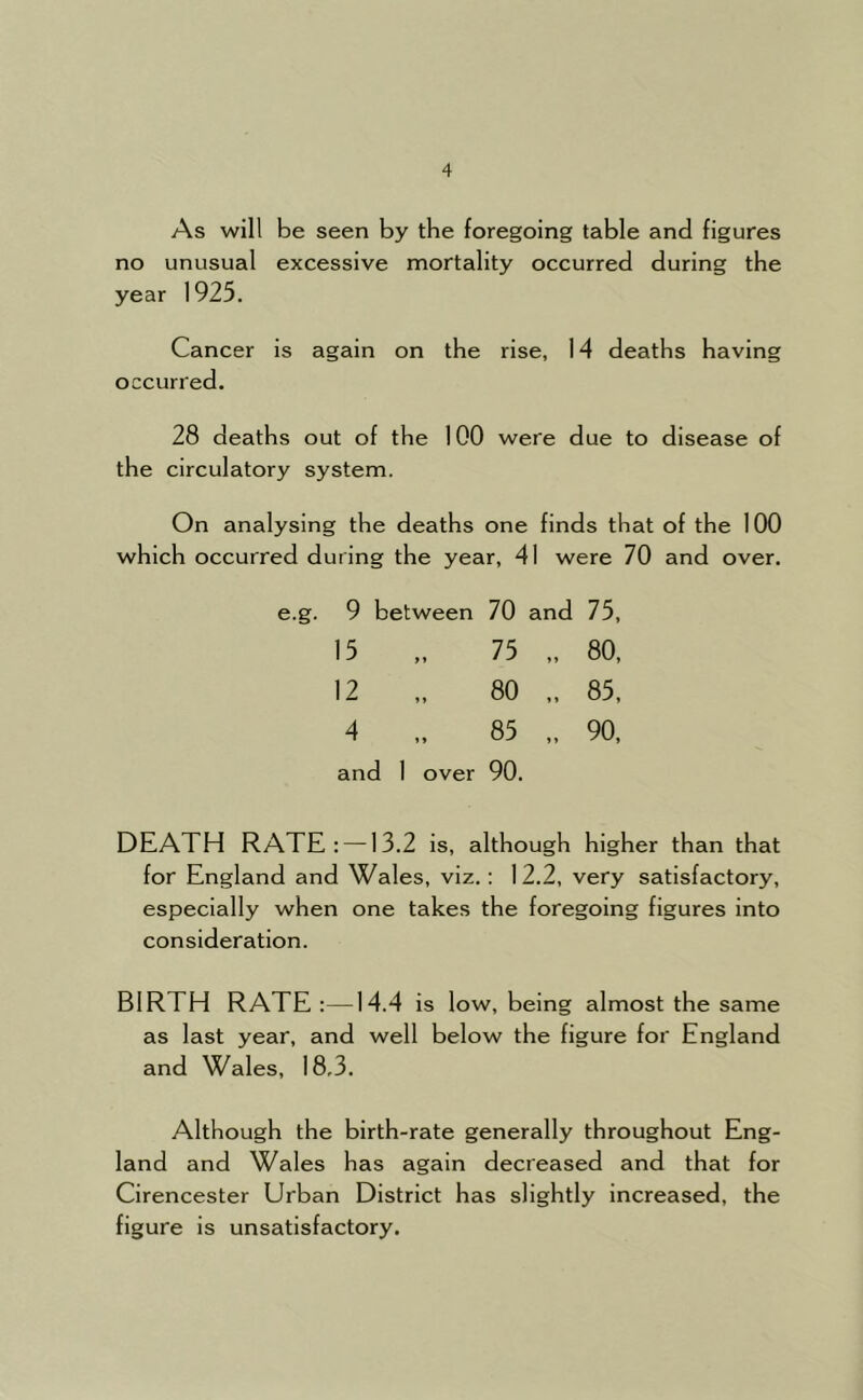 As will be seen by the foregoing table and figures no unusual excessive mortality occurred during the year 1925. Cancer is again on the rise, 14 deaths having occurred. 28 deaths out of the 100 were due to disease of the circulatory system. On analysing the deaths one finds that of the 100 which occurred during the year, 41 were 70 and over, e.g. 9 between 70 and 75, 15 „ 75 „ 80, 12 „ 80 „ 85, 4 „ 85 „ 90, and 1 over 90. DEATH RATE: —13.2 is, although higher than that for England and Wales, viz.: 12.2, very satisfactory, especially when one takes the foregoing figures into consideration. BIRTH RATE :—14.4 is low, being almost the same as last year, and well below the figure for England and Wales, 18.3. Although the birth-rate generally throughout Eng- land and Wales has again decreased and that for Cirencester Urban District has slightly increased, the figure is unsatisfactory.