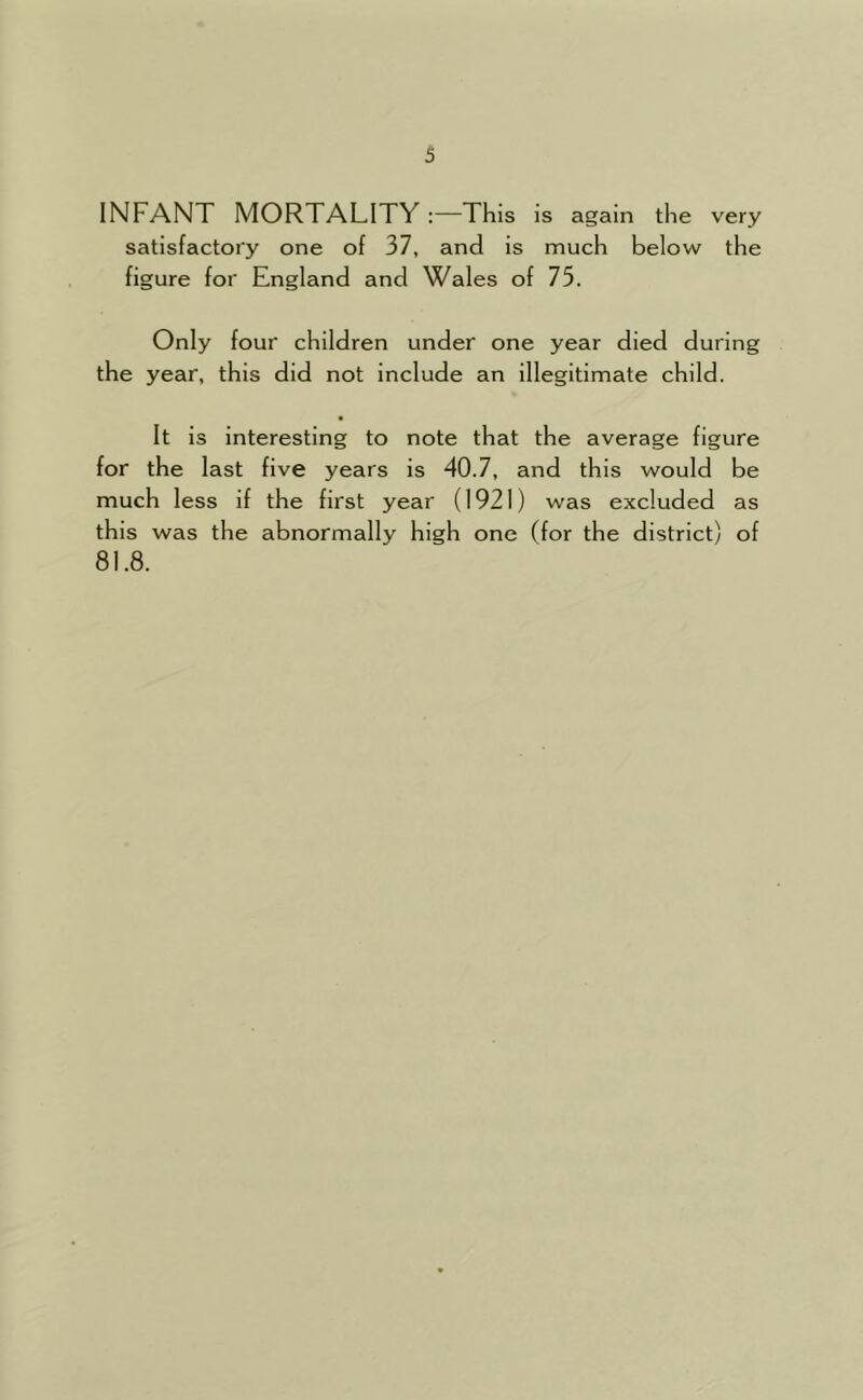 INFANT MORTALITY ;—This is again the very satisfactory one of 37, and is much below the figure for England and Wales of 75. Only four children under one year died during the year, this did not include an illegitimate child. It is interesting to note that the average figure for the last five years is 40.7, and this would be much less if the first year (1921) was excluded as this was the abnormally high one (for the district) of 81.8.