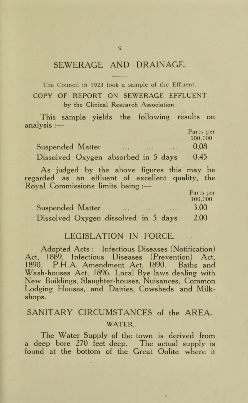SEWERAGE AND DRAINAGE. The Council in 1923 took a sample of the Effluent. COPY OF REPORT ON SEWERAGE EFFLUENT by the Clinical Research Association. This sample yields the following results on analysis :— Parts per 100,000 Suspended Matter ... ... ... 0.08 Dissolved Oxygen absorbed in 5 days 0.45 As judged by the above figures this may be regarded as an effluent of excellent quality, the Royal Commissions limits being :— Parts per 100,000 Suspended Matter ... ... ... 3.00 Dissolved Oxygen dissolved in 5 days 2.00 LEGISLATION IN FORCE. Adopted Acts :—Infectious Diseases (Notification) Act, 1889, Infectious Diseases (Prevention) Act, 1890. P.H.A. Amendment Act, 1890. Baths and Wash-houses Act, 1896, Local Bye-laws dealing with New Buildings, Slaughter-houses, Nuisances, Common Lodging Houses, and Dairies, Cowsheds and Milk- shops. SANITARY CIRCUMSTANCES of the AREA. WATER. The Water Supply of the town is derived from a deep bore 270 feet deep. The actual supply is found at the bottom of the Great Oolite where it