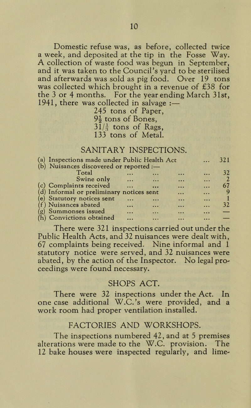 Domestic refuse was, as before, collected twice a week, and deposited at the tip in the Fosse Way. A collection of waste food was begun in September, and it was taken to the Council’s yard to be sterilised and afterwards was sold as pig food. Over 19 tons was collected which brought in a revenue of £38 for the 3 or 4 months. For the year ending March 31st, 1941, there was collected in salvage :— 245 tons of Paper, 9^ tons of Bones, 31/4 tons of Rags, 133 tons of Metal. SANITARY INSPECTIONS. (a) Inspections made under Public Health Act ... 321 (b) Nuisances discovered or reported :— Total 32 Swine only ... ... ... ... 2 (c) Complaints received ... ... ... ... 67 (d) Informal or preliminary notices sent ... ... 9 (e) Statutory notices sent ... ... ... ... 1 (f) Nuisances abated ... ... ... ... 32 (g) Summonses issued ... ... ... ... — (h) Convictions obtained ... ... ... ... — There were 321 inspections carried out under the Public Health Acts, and 32 nuisances were dealt with, 67 complaints being received. Nine informal and 1 statutory notice were served, and 32 nuisances were abated, by the action of the Inspector. No legal pro- ceedings were found necessary. SHOPS ACT. There were 32 inspections under the Act. In one case additional W.C.’s were provided, and a work room had proper ventilation installed. FACTORIES AND WORKSHOPS. The inspections numbered 42, and at 5 premises alterations were made to the W.C. provision. The 12 bake houses were inspected regularly, and lime-