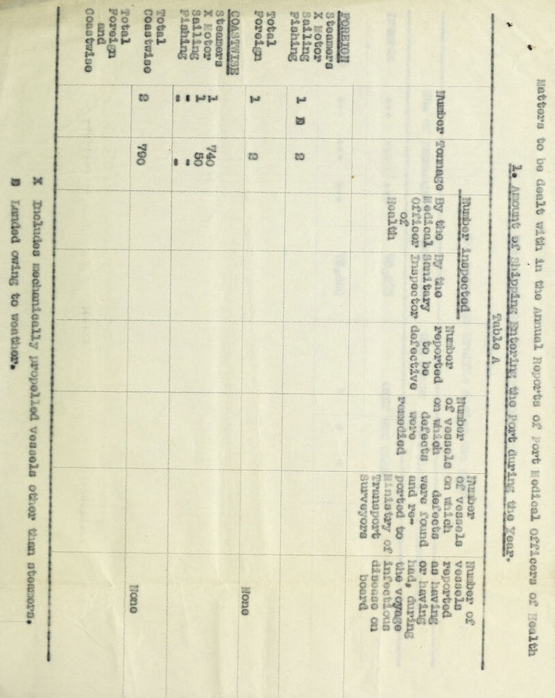 S}uiiio pepuo'i •0..T0it00^n tniTTD ao^rJO ot©oBOA poTIo^ToarT /:xxw0Tttmp«ri oopnxoia o o o Igs? e a >>3 ^ cfl X w 2 2. if ? IS et D o e » &Mc“ 2“!-* & 5$ o go |l!> *Se»“ ©l^^ofc r iHii