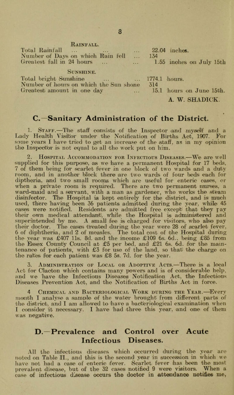 Rainfall. 'I'oital RiaiiiifaJl XuinlK’ir of Diays om \A'liiicili Rain foil (ireiat'est fail iin 24 hours 22.04 inches. 134 1.55 iiiohes on July 15th Sunshine. lotal hrijcht Sunislhiu© Numheii- of honi-N on whiloh the Sun .shone (Ireaitieslti amount in one day 1774.1 houi’s. 314 15.1 houi-s (Ml June 15th. A. W. vSHADICK. C. —Sanitary Administration of the District. 1. Staff.—Tlie stiaff ooinisists of the In-speetor .and myselM and a Lady Healtili V',i®i(tlor umder the N’otification O'f Birth.s Acft, 1907. For some years I h.ave trie.d to get an i.ncrease of the staff, as in my opinion the Inspeotloi' iis not equmi to all the n orlc put on liim. 2. Hospital Accommodation for Infectious Diseases.—We are well supplied for tliis puiipo'se, as we have a permanent Ha.spital for 17 beds, 7 of them being for scarlet fever in one block of two waids and a duty room, and in anotheQ- block thei'© .are two wards of four l>eds eadi for di.ptiheoa, and 'two small rooms whi-cli are useful for enteric cases, or when a private room is lequired. There are two i>ermanenit niui’ses, a w.ard-maid and a sea’vant, with a man as gardener, who works the .sttam disinfeotoT. The Hospital is kept entirely for t'he distriot, and is much used, t'hei'e having been 36 patients adunitted during the year, while 45 oases were notified. Re.si.dents are admitted free except^ that they pay their own medical attendant, lUbile the Hospital is adniittii.stei’ed and superilntenideid by me. A small' fee is charged for visitors, who also pay theiiir doctor. The easeis tiieated cluiring the year were 28 of scarlet fever, 6 of diphtheriia, and 2 of measles. The total cost of 'the Hospital during the year was £407 11s. 8d. and the income £109 6s. 6d.. being £85 from the Eisisiex Oounfiy Council at £5 per bed, and £21 6s. 6d. for the main- tenance. of patients, with £3 for use of the laud, so that! the charge on the raities fbr each patient was £8 5s. 7d. for the year. 3. Administration of Local or Adoptive Acts.—Theie is a local Act for Clacton which contains many imweis and is of considea-a.hle help, and we have the Infectious Diseases Notification Act, tire Infectious Diseases Pi-eventiion Act, and the Notification of Births Act in force. 4 Chemical and Bacteriological Work during the Y’ear.—■Every month I analyse a .sa.mple of the water brought from differeait ixirts of the distiiot. and I am allowed to have a hactieriological examination when I eonsidea’ it neoessai’y. I have had .three this yeai’, .and one of them was negalti've. D. —Prevalence and Control over Acute Infectious Diseases. All the infectious diseases which occurred during the yoiir are noted on Table 11., and this is the second year in succession in whidi we have not liad a case of enteric fevea'. Scarlet fever has been the most ]>revalent diisea.se, hut of the 32 eases notified 9 were visitors. When a case of infectious disease occurs the doctor in atteaidance notifies me,