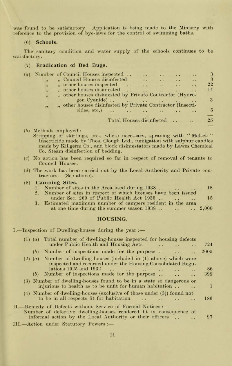 was I'oviiid to be satisfactory. .Application is being made to the Ministry with referonce to the pro\'ision of bye-laws for the control of swimming baths. (ti) Schools. The sanitary condition an<l water supply of the schools continues to be satisfactory. (7) Eradication of Bed Bugs. (a) Numljer of Council Houses inspected .. .. .. .. .. 3 ,, ,, Council Houses disinfested . . . . .. ., 3 ,, ,, other houses inspected . . . . . . .. ., 22 „ other houses di.sinfested . . . . . . .. .. 14 ,, ,, other houses disinfested by Private Contractor (Hydro- gen Cyanide) .. .. .. . . . . .. 3 ,, ,, other houses disinfested by Private Contractor (Insecti- cides, etc.) . . . . . . . . .. .. 5 Total Houses disinfested .. .. 25 (b) Alethods employed :— Stripping of skirtings, etc., where necessary, spraying with “ Malsek ” Insecticide made by Thos. Clough Ltd., fumigation with sulphur candles made by Killgerm Co., and block disinfestators made by Lawes Chemical Co. Steam disinfection of bedding. (c) Xo action has been required so far in respect of removal of tenants to Council Houses. ((/) The work has been carried out by the Local Authority and Private con- tractors. (See above). (8) Camping Sites. 1. Number of sites in the Area u.sed during 1938 . . .. .. 18 2. Number of sites in respect of which licenses have been issued under Sec. 269 of Public Health Act 1936 . . . . .. 15 3. Estimated maximum number of campers resident in the area at one time during the summer season 1938 .. . . .. 2,000 HOUSING. I.—Inspection of Dwelling-houses during the year :— (1) (a) Total number of dwelling-houses inspected for housing defects imder Public Health and Housing Acts . . .. .. 724 (6) Number of inspections made for the puipose . . . . .. 200.5 (2) (o) Number of dwelling-houses (included in (1) above) which were inspected and recorded under the Housing Consolidated Regu- lations 1925 and 1932 .. . . .. . . .. .. 86 (6) Number of inspections made for the purpose .. . . .. 399 (3) Number of dwelling-houses found to be in a state so dangerous or injurious to health as to be unfit for human habitation . . . . 1 (4) Number of dwelling-houses (exclusive of those under (3)) found not to be in all respects fit for habitation . . . . .. .. 186 II.—Remedy of Defects without Service of Formal Notices :— Number of defective dwelling-houses rendered fit in consequence of informal action by the Local Authority or their officers . . . . 97 HI.—Action unrler Statutory Powei's :—
