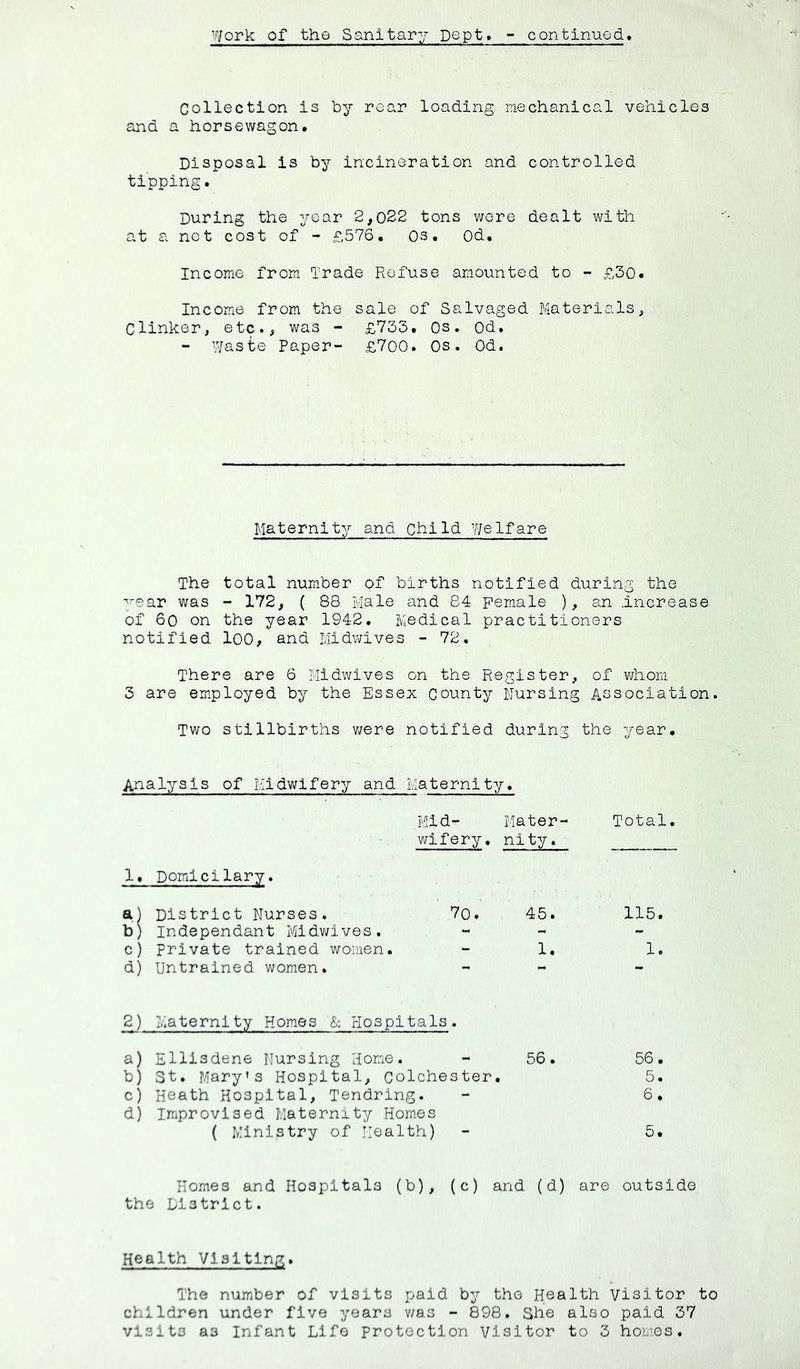 Collection is by rear loading mechanical vehicles and a horsewagon. Disposal is by incineration and controlled tipping. During the year 2,022 tons wore dealt with at a not cost of - £576. os. Od, Income from Trade Refuse amounted to - £30. Income from the sale of Salvaged Materials, Clinker, etc., was - £733. Os. Od. - Waste Paper- £700. Os. Od. Maternity and Child ¥/elfare The total number of births notified during the year was - 172, ( 88 Male and 84 Female ), an Increase of 6o on the year 1942. Medical practitioners notified lOO, and Midwives - 72. There are 6 Midwives on the Register, of whom 3 are employed by the Essex county Nursing Association. Two stillbirths v/ere notified during the year. Analysis of Midwifery and Maternity. Mid- Mater wifery. nity. 1. Domicilary. a) District Nurses. 7o. 45. b) Independant Midv/ives. c) private trained women. - 1, d) Untrained women. 2) Maternity Homes & Hospitals. a) Ellisdene Nursing Rome. - 56. 56. b) St. Mary's Hospital, Colchester. 5. c) Heath Hospital, Tendring. - 6, d) Improvised Maternity Homes ( Ministry of Health) - 5. Homes and Hospitals (b), (c) and (d) are outside the District. Total. 115. 1. Health Visiting. The number of visits paid by the Health Visitor to children under five years v/as - 898. She also paid 37 visits as Infant Life protection visitor to 3 homes.