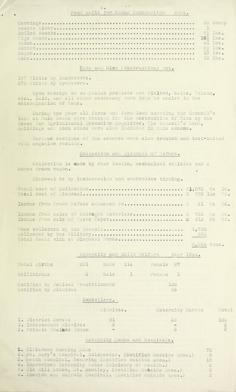 6.  Food unfit for Imman Consum'otlon cont. Herrings 1 1 - tigs meads .............. 19I lbs. o^con•♦•••••••••••••••*• -f-. uake Rats ana Mice (destruction)- Act. 157 visits by Inspectors, . ^ S7b /isi:s by Operators. Upon receipt of co..,plaint premises are visited, baits. Poison, etc., laid, an-.', all otiisr necessary v.'ork done to assist in tiie exteruination of Rats. i/urin^ the year all farms and farm land aoutting the Council's lan_ at P.ush O-reen were treated for the destruction of Rats by the Rssex ..ar Igricultural .-:.xecutive Commijttee. The Council's Land, buildings an-*, corn stack were also included in this scheme. 'var_-:us sections of the sewerss were also treated and test-baited wiLh negative results. Collection ana .disposal of Refuse. Collection is made by rear loading mechanical vehicles horse Iraivn wagon, disposal is by incineration and controlles tipping. and a Total cost of Collection £3. ,875 5 s Id. Total cost of disposal £ 559 14 s 7d. Income from ■rade Refuse amounted to £ 31 Os Od. Income from sales of Salvaged nateria’is £ 782 Os On, Inco_.e fi-'Om sale of .aste Paper Tons collected by the Council £ 613 1,728 Os i Od. -e live red by the military 296 Total dealt 7/ith ar Oisposal vorks 2,024 tons. katernity and Child '7elf:ure Year 1944. Total ninths 201 kale 114 Feraale 87 stillbirths 2 kale 1 Pemaj.e 1 .I'otal 124 2 3 ...aternit^/ homes and Hospitals. 1. Lliisdene l.ursing 72 2. St. -.ary's nospital, Colchester. (Motified Outside area.) 8 3. neath -vospital. Tenuring (notified outside area.) 15 a. Improvised ^laternity nonies (-.inis-cry of nealth.) 3 r-. nld ...ill i.ouss, -.r. Benrley. (L.otifieu Outside Area.) 8 o. Ipswich and null oik l.ospitnl. (notified Jutside Area.) 2 LotifieT by ..ledical notified oy ...idwive: 'ractitioners PomicilarT, nidwives 1. -.vistrict .*.urses 2 . Inde p e nd ant i d ,v i v e s 5. Private Trained .omen 91 2 108 93 katernity nurses 33 3