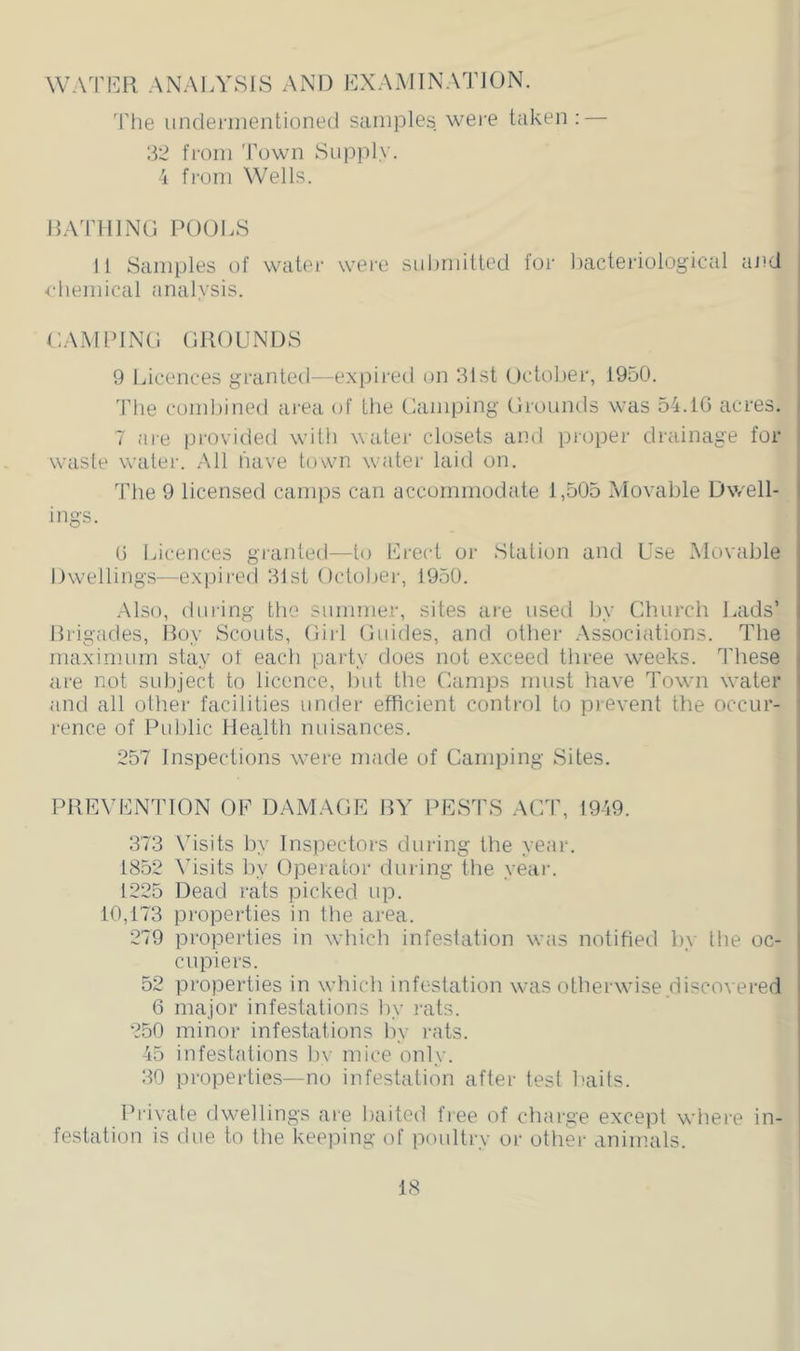 WATI^R ANALYSIS AND LXAMINATION. The undermentioned samples were taken: — 32 from Town Siippl.\'. i from Wells. DATHlNd POOLS 11 Samples of water were sid)niitted for l)acteriolog'ical aieJ ehemical analysis. OAMPINO OllOUNDS 9 Licences granted—expired on 31st October, 1950. 'File coml)ined area of the Camping Orountls was 54.1C acres. i 7 ai-e provided with water closets and ijroper drainage for waste water. All have town water laid on. The 9 licensed camps can accommodate 1,505 Movable Dwell- I ings. C Licences granted—to Lrect or Station and Use Movable Dw'ellings^—expired 31st October, 1950. .Also, during the simimer, sites are used Ijy Church Lads’ brigades, boy Scouts, Ciil Cuides, and other .Associations. The I maximum stay ot each party does not exceed tliree weeks. These i are not sulpect to licence, but the Camps must have Town water i and all other facilities under efficient control to pievent the occur- 1 fence of Public Health nuisances. 257 Inspections were made of Camping Sites. PULA’LNTION OF DAM ACE bY PESTS ACT, 1949. | 373 A’isits by Inspectors during the year. ! 1852 A’isits by Operator during the year. 1225 Dead rats picked up. 10,173 properties in the area. 279 properties in wliich infestation was notified by I he oc- ] copiers. i 52 properties in which infestation was otherwise discovered i 6 major infestations lyv I'ats. ' 250 minor infestations by rats. ! 45 infestations b\- mice only. 30 properties—no infestation after test laiifs. Pi'iyate dw^ellings are baited fiee of charge exceifi w’here in- i festation is due to the keeiiing of poultry or othei' aniin.als.
