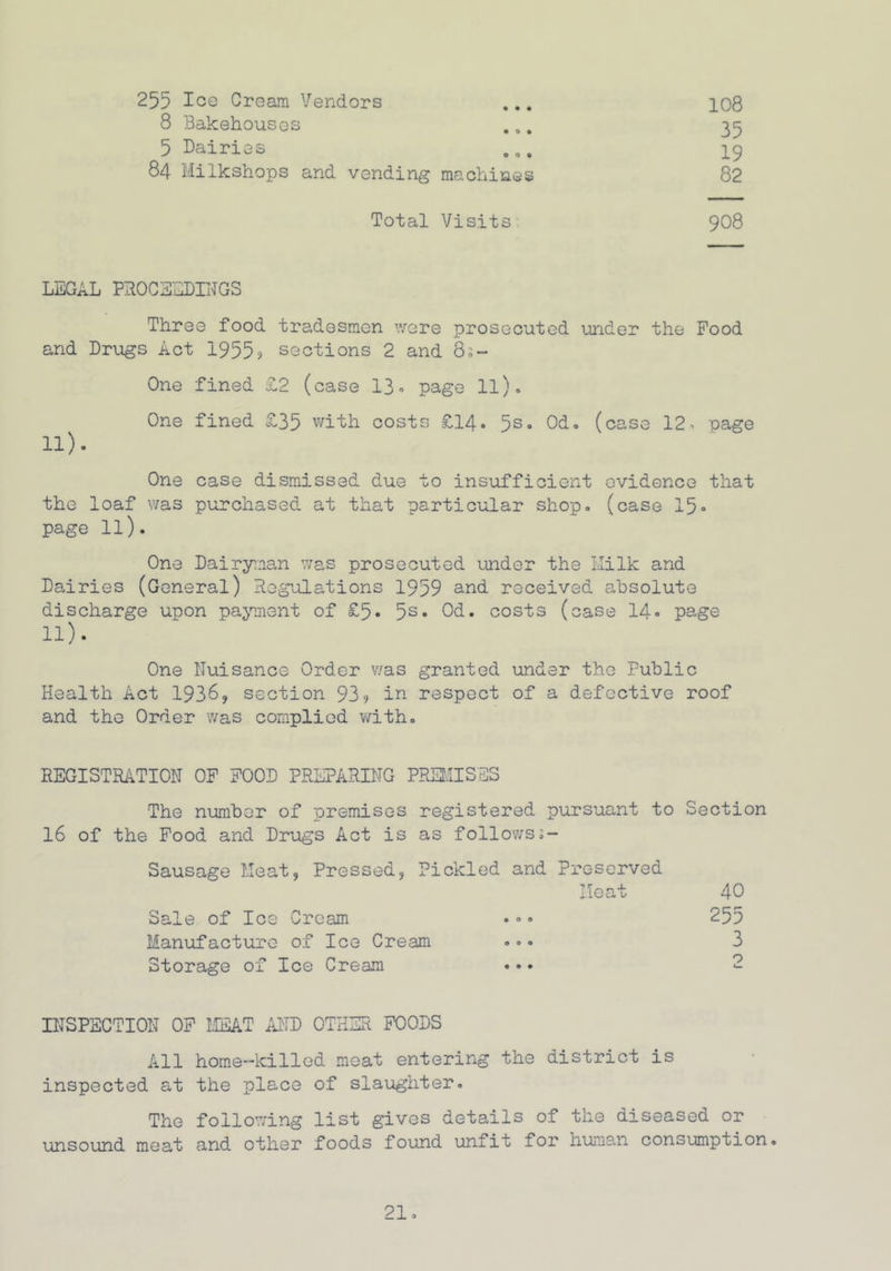 255 Ico Cream Vendors ... 108 8 Bakehouses ... 35 5 Dairies DOO 39 84 Milkshops and vending machines 82 Total Visits 908 LEGAL PROCEEDINGS Three food tradesmen were prosecuted under the Food and Drugs Act 1955j sections 2 and 8s- One fined £2 (case 13- page ll). One fined £35 with costs £14. 5s. Od. (case 12. page 11). One case dismissed due to insufficient evidence that the loaf was purchased at that particular shop, (case 15« page ll). One Dairyman was prosecuted under the Milk and Dairies (General) Regulations 1959 and received absolute discharge upon payment of £5. 5s• Od. costs (case 14- page 11). One Nuisance Order was granted under the Public Health Act 1936, section 93? in respect of a defective roof and the Order was complied with. REGISTRATION OF FOOD PREPARING PREMISES The number of premises registered pursuant to Section 16 of the Food and Drugs Act is as follows 3- Sausage Meat, Pressed, Pickled and Preserved Sale of Ice Cream e 0 0 Heat 40 255 Manufacture of Ice Cream 9 0 0 3 Storage of Ice Cream • • • 0 <_ INSPECTION OF MEAT AND OTHER FOODS All home-killed meat entering the district is inspected at the place of slaughter. The following list gives details of the diseased or unsound meat and other foods found unfit for human consumption.