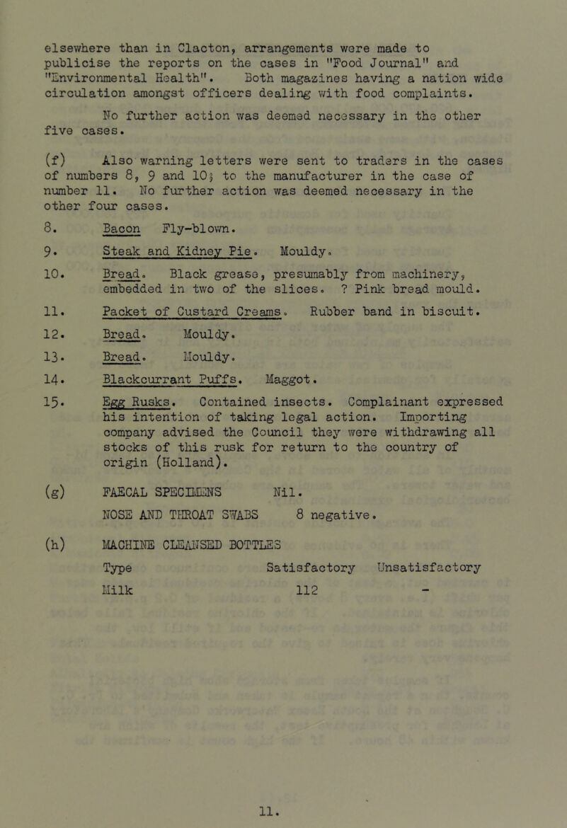 elsewhere than in Clacton, arrangements were made to publicise the reports on the cases in Food Journal and Environmental Health. Both magazines having a nation wide circulation amongst officers dealing with food complaints. No further action was deemed necessary in the other five cases. (f) Also warning letters were sent to traders in the cases of numbers 8, 9 and 10| to the manufacturer in the case of number 11. No further action was deemed necessary in the other four cases. 8. Bacon Fly-blown. 9. Steak and Kidney Pie. Mouldy. 10. Bread. Black grease, presumably from machinery, embedded in two of the slices. ? Pink bread mould. 11. Packet of Custard Creams. Rubber band in biscuit. 12. Bread. Mouldy. 13. Bread. Mouldy, 14• Blackcurrant Puffs. Maggot. 15• Egg Rusks. Contained insects. Complainant expressed his intention of talcing legal action. Importing company advised the Council they were withdrawing all stocks of this rusk for return to the country of origin (Holland). (g) FAECAL SPECIMENS Nil. NOSE AND THROAT SWABS 8 negative. (h) MACHINE CLE/aiSED BOTTLES Type Milk Satisfactory Unsatisfactory 112