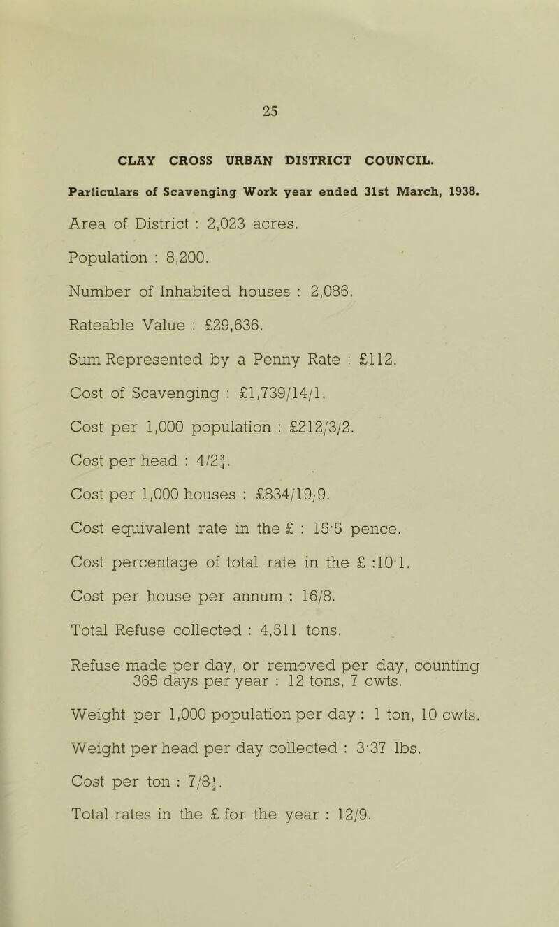 CLAY CROSS URBAN DISTRICT COUNCIL. Particulars of Scavenging Work year ended 31st March, 1938. Area of District : 2,023 acres. Population : 8,200. Number of Inhabited houses : 2,086. Rateable Value : £29,636. Sum Represented by a Penny Rate : £112. Cost of Scavenging : £1,739/14/1. Cost per 1,000 population : £212/3/2. Cost per head : 4/2f. Cost per 1,000 houses : £834/19/9. Cost equivalent rate in the £ : 15'5 pence. Cost percentage of total rate in the £ :10d. Cost per house per annum ; 16/8. Total Refuse collected : 4,511 tons. Refuse made per day, or removed per day, counting 365 days per year : 12 tons, 7 cwts. Weight per 1,000 population per day : 1 ton, 10 cwts. Weight per head per day collected : 3'37 lbs. Cost per ton : 7/8.y Total rates in the £ for the year : 12/9.