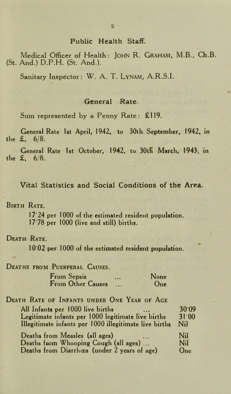 Public Health Staff. Medical Officer of Health: JOHN R. GRAHAM, M.B., Ch.B. (St. And.) D.P.H. (St. And.). Sanitary Inspector: W. A. T. Lynam, A.R.S.I. General Rate. Sum represented by a Penny Rate: £119. General Rate 1st April, 1942, to 30th September, 1942, in the £, 6/8. General Rate 1st October, 1942, to 30tK March, 1943, in the £, 6/8. Vital Statistics and Social Conditions of the Area. Birth Rate. 17'24 per 1000 of the estimated resident population. 1778 per 1000 (live and still) births. Death Rate. 10 02 per 1000 of the estimated resident population. Deaths from Puerperal Causes. From Sepsis ... None From Other Causes ... One Death Rate of Infants under One Year of Age All Infants per 1000 live births Legitimate infants per 1000 legitimate live births Illegitimate infants per 1000 illegitimate live births Deaths from Measles (all ages) Deaths from Whooping Cough (all ages) ... Deaths from Diarrhoea (under 2 years of age) 3009 31 00 Nil Nil Nil One