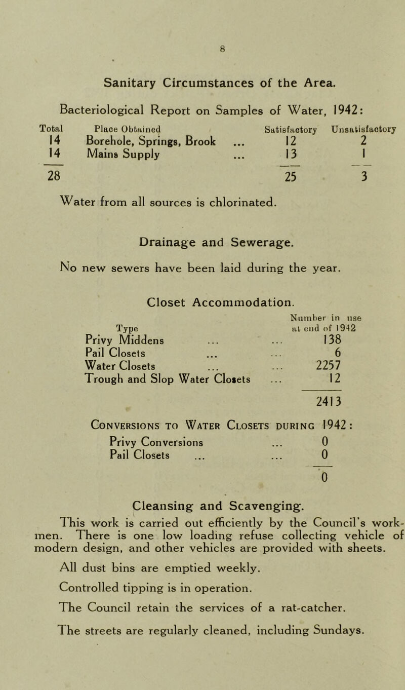 Sanitary Circumstances of the Area. Bacteriological Report on Samples of Water, 1942: Total Place Obtained Satisfactory Unsatisfactory 14 Borehole, Springs, Brook 12 2 14 Mains Supply 13 1 28 25 3 Water from all sources is chlorinated. Drainage and Sewerage. No new sewers have been laid during the year. Closet Accommodation. Number in use Type hi end of 19-12 Privy Middens 138 Pail Closets 6 Water Closets 2257 Trough and Slop Water Clo«ets 12 2413 Conversions to Water Closets DURING 1942 Privy Conversions 0 Pail Closets 0 0 Cleansing and Scavenging. This work is carried out efficiently by the Council’s work- men. There is one low loading refuse collecting vehicle of modern design, and other vehicles are provided with sheets. All dust bins are emptied weekly. Controlled tipping is in operation. The Council retain the services of a rat-catcher. The streets are regularly cleaned, including Sundays.