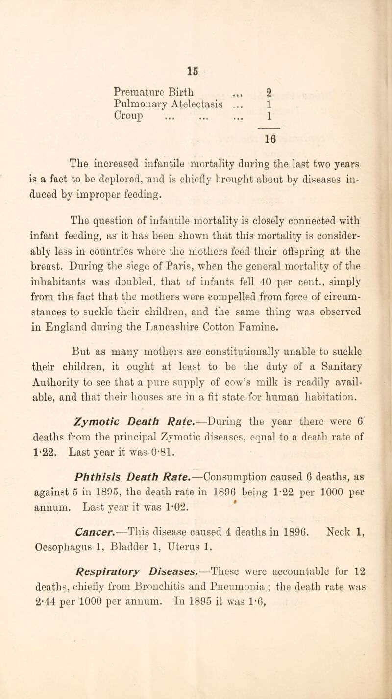 16 Premature Birth ... 2 Pulmonary Atelectasis ... 1 Croup 1 16 The increased infantile mortality during the last two years is a fact to be deplored, and is chiefly brought about by diseases in- duced by improper feeding. The question of infantile mortality is closely connected with infant feeding, as it has been shown that this mortality is consider- ably less in countries where the mothers feed their offspring at the breast. During the siege of Paris, when the general mortality of the inhabitants was doubled, that of infants fell 40 per cent., simply from the fact that the mothers were compelled from force of circum- stances to suckle their children, and the same thing was observed in England during the Lancashire Cotton Famine. But as many mothers are constitutionally unable to suckle their children, it ought at least to be the duty of a Sanitary Authority to see that a pure supply of cow’s milk is readily avail- able, and that their houses are in a fit state for human habitation. Zymotic Death Rate,—During the year there were 6 deaths from the principal Zymotic diseases, equal to a death rate of 1*22. Last year it was 0*81. Phthisis Death Rate.—Consumption caused 6 deaths, as against 5 in 1895, the death rate in 1896 being 1*22 per 1000 per annum. Last year it was 1*02. Cancer.—This disease caused 4 deaths in 1896. Neck 1, Oesophagus 1, Bladder 1, Uterus 1. Respiratory Diseases.—These were accountable for 12 deaths, chiefly from Bronchitis and Pneumonia ; the death rate was 2*44 per 1000 per annum. In 1895 it was 1*6,