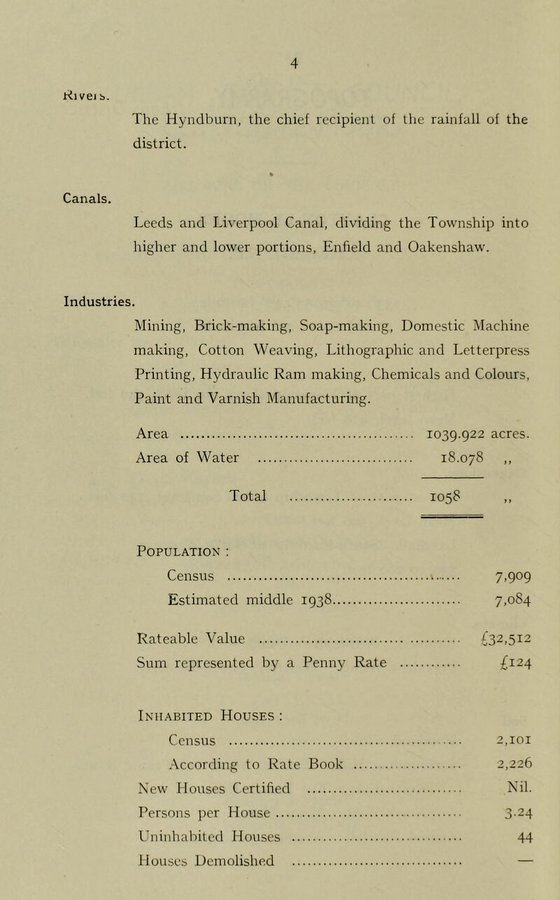Kb vei s. The Hyndburn, the chief recipient of the rainfaii of the district. Canals. Leeds and Liverpool Canal, dividing the Township into higher and lower portions, Enfield and Oakenshaw. Industries. Mining, Brick-making, Soap-making, Domestic Machine making. Cotton Weaving, Lithographic and Letterpress Printing, Hydraulic Ram making. Chemicals and Colours, Paint and Varnish Manufacturing. Area 1039.922 acres. Area of Water 18.078 Total 1058 Population : Census 7.909 Estimated middle 1938 7,084 Rateable Value ^32,512 Sum represented by a Penny Rate £124 Inhabited Houses : Census 2,101 According to Rate Book 2,226 New Houses Certified Nil. Persons per House 3-24 Uninhabited Houses 44 Houses Demolished —