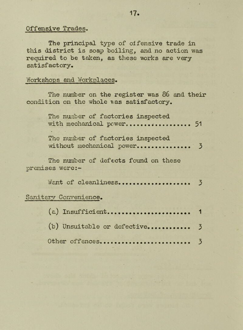 Offensive Trades. The principal type of offensive trade in this district is soap boiling, and no action v/as required to be talcen, as these works are very satisfactory. Workshops and Workplaces. The number on the register was 86 and their condition on the v;hole V;as satisfactory. The number of fa.ctories inspected with mechanical power 51 The number of factories inspected Y\dthout mechanical pov/er 3 The number of defects found on these premises were:- Want of cleanliness.,,.. 3 Sanita.ry Convenience. (a) Insufficient. 1 (b) Unsuitable or defective... 3 Other offences 3