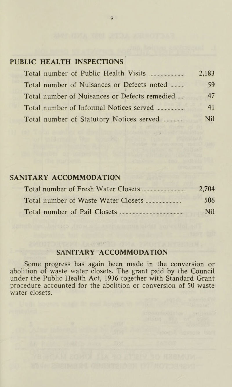 y PUBLIC HEALTH INSPECTIONS Total number of Public Health Visits 2,183 Total number of Nuisances or Defects noted 59 Total number of Nuisances or Defects remedied 47 Total number of Informal Notices served 41 Total number of Statutory Notices served Nil SANITARY ACCOMMODATION Total number of Fresh Water Closets 2,704 Total number of Waste Water Closets 506 Total number of Pail Closets Nil SANITARY ACCOMMODATION Some progress has again been made in the conversion or abolition of waste water closets. The grant paid by the Council under the Public Health Act, 1936 together with Standard Grant procedure accounted for the abolition or conversion of 50 waste water closets.