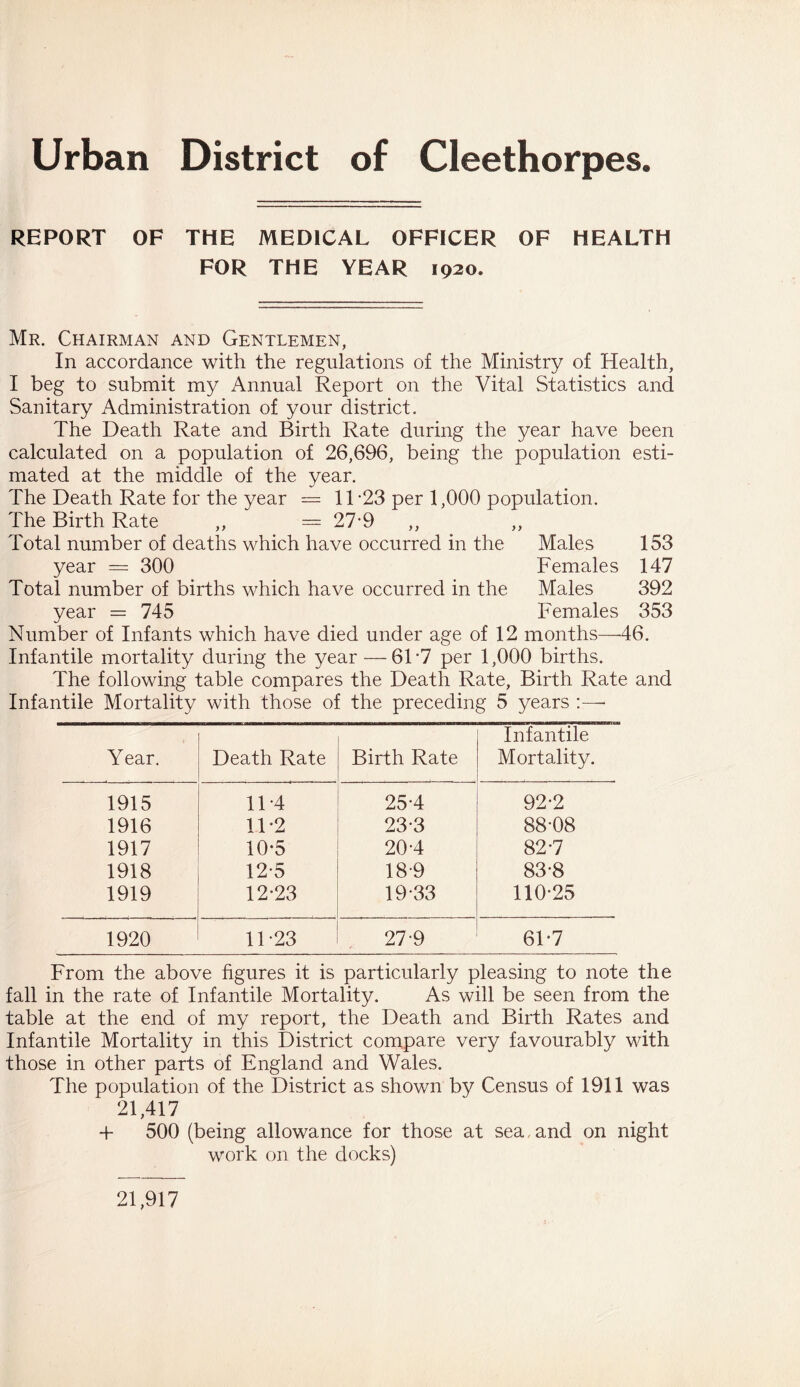 Urban District of Cleethorpes. REPORT OF THE MEDICAL OFFICER OF HEALTH FOR THE YEAR 1920. Mr. Chairman and Gentlemen, In accordance with the regulations of the Ministry of Health, I beg to submit my Annual Report on the Vital Statistics and Sanitary Administration of your district. The Death Rate and Birth Rate during the year have been calculated on a population of 26,696, being the population esti- mated at the middle of the year. The Death Rate for the year = 11 *23 per 1,000 population. The Birth Rate ,, = 27*9 ,, ,, Total number of deaths which have occurred in the Males 153 year = 300 Females 147 Total number of births which have occurred in the Males 392 year = 745 Females 353 Number of Infants which have died under age of 12 months—46. Infantile mortality during the year —61‘7 per 1,000 births. The following table compares the Death Rate, Birth Rate and Infantile Mortality with those of the preceding 5 years Year. Death Rate Birth Rate Infantile Mortality. 1915 11*4 25*4 92*2 1916 11 *2 23*3 88*08 1917 10-5 20*4 82*7 1918 12-5 18*9 83*8 1919 12*23 19*33 110*25 1920 11*23 , 27*9 61*7 From the above figures it is particularly pleasing to note the fall in the rate of Infantile Mortality. As will be seen from the table at the end of my report, the Death and Birth Rates and Infantile Mortality in this District compare very favourably with those in other parts of England and Wales. The population of the District as shown by Census of 1911 was 21,417 + 500 (being allowance for those at sea, and on night work on the docks) 21,917