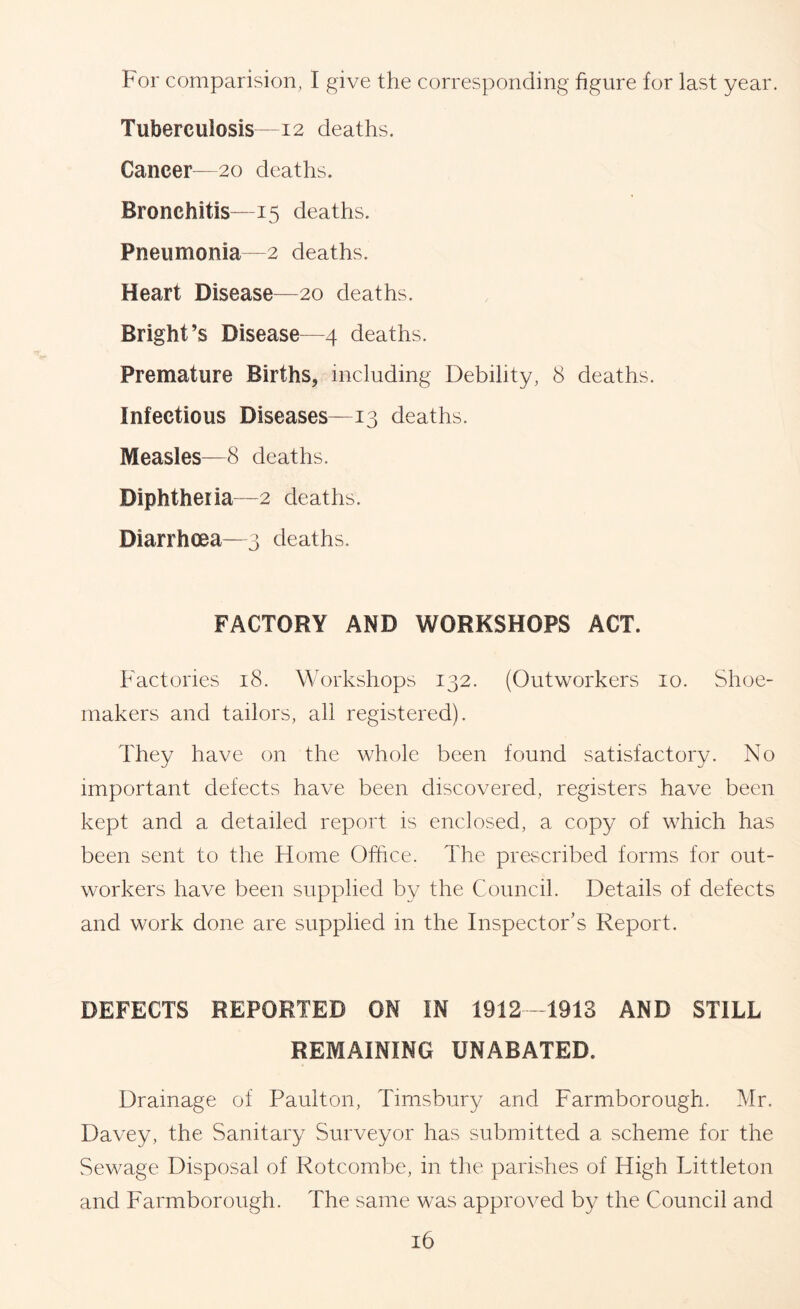 For comparision, I give the corresponding figure for last year. Tuberculosis—12 deaths. Cancer—20 deaths. Bronchitis—15 deaths. Pneumonia—2 deaths. Heart Disease—20 deaths. Bright’s Disease—4 deaths. Premature Births, including Debility, 8 deaths. Infectious Diseases—13 deaths. Measles—8 deaths. Diphtheria—2 deaths. Diarrhoea—3 deaths. FACTORY AND WORKSHOPS ACT. Factories 18. Workshops 132. (Outworkers 10. Shoe- makers and tailors, all registered). They have on the whole been found satisfactory. No important defects have been discovered, registers have been kept and a detailed report is enclosed, a copy of which has been sent to the Home Office. The prescribed forms for out- workers have been supplied by the Council. Details of defects and work done are supplied in the Inspector’s Report. DEFECTS REPORTED ON IN 1912 1913 AND STILL REMAINING UNABATED. Drainage of Paulton, Timsbury and Farmborough. Mr. Davey, the Sanitary Surveyor has submitted a scheme for the Sewage Disposal of Rotcombe, in the parishes of High Littleton and Farmborough. The same was approved by the Council and