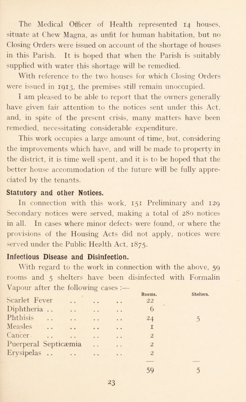 The Medical Officer of Health represented 14 houses, situate at Chew Magna, as unht for human habitation, but no Closing Orders were issued on account of the shortage of houses in this Parish. It is hoped that when the Parish is suitably supplied with water this shortage will be remedied. With reference to the two houses for which Closing Orders were issued in 1913, the premises still remain unoccupied. I am pleased to be able to report that the owners generally have given fair attention to the notices sent under this Act, and, in spite of the present crisis, many matters have been remedied, necessitating considerable expenditure. This work occupies a large amount of time, but, considering the improvements which have, and will be made to property in the district, it is time well spent, and it is to be hoped that the better house accommodation of the future will be fully appre- ciated by the tenants. Statutory and other Notices. In connection with this work, 151 Preliminary and 129 Secondary notices were served, making a total of 280 notices in all. In cases where minor defects were found, or where the pro\’isions of the Housing Acts did not apply, notices were served under the Public Health Act, 1875. Infectious Disease and Disinfection. With regard to the work in connection with the above, 59 rooms and 5 shelters have been disinfected with Formalin Vapour after the following cases Rooms. Shelters. Scarlet Fever Diphtheria . . Phthisis Measles Cancer Puerperal Septicaemia Er^^sipelas .. 22 6 24 1 2 2 2 5 59 5