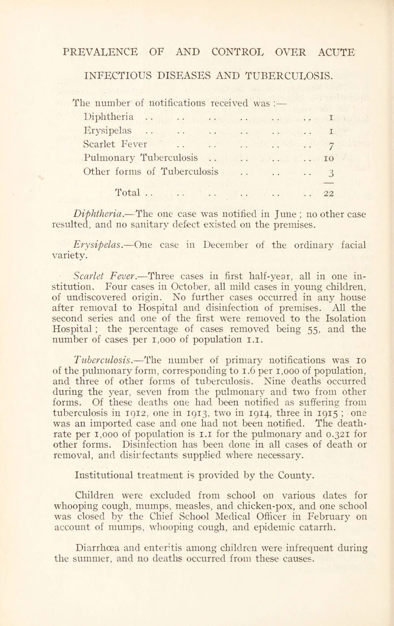 PREVALENCE OF AND CONTROL OVER ACUTE INFECTIOUS DISEASES AND TUBERCULOSIS. The number of notifications received was ;— Diphtheria . . . . . . . . . . . . i Erysipelas . . . . . . . . . . . . i vScarlet Fever . . . . . . . . . . 7 Pulmonary Tuberculosis . . . . . . . . 10 Other forms of Tuberculosis . . . . . . 3 Total . . . . . . . . . . . . 22 Diphtheria.—The one case was notified in June ; no other case resulted, and no sanitary defect existed on the premises. Erysipelas.—One case in December of the ordinary facial variety. Scarlet Fever.—Three cases in first half-year, all in one in- stitution. Four cases in October, all mild cases in young children, of undiscovered origin. No further cases occurred in any house after removal to Hospital and disinfection of premises. All the second series and one of the first were removed to the Isolation Hospital; the percentage of cases removed being 55, and the number of cases per 1,000 of population i.i. Tuberculosis.—The number of primary notifications was 10 of the pulmonary form, corresponding to 1.6 per 1,000 of population, and three of other forms of tuberculosis. Nine deaths occurred during the 3^ear, seven from the pulmonary and two from other forms. Of these deaths one had been notified as suffering from tuberculosis in IQ12, one in 1913, two in 1914, three in 1915 ; one was an imported case and one had not been notified. The death- rate per 1,000 of population is i.i for the pulmonary and 0.321 for other forms. Disinfection has been done in all cases of death or removal, and disinfectants supplied where necessary. Institutional treatment is provided by the County. Children were excluded from school on various dates for whooping cough, mumps, measles, and chicken-pox, and one school was closed by the Chief vSchool Medical Officer in Februar^^ on account of mumps, whooping cough, and epidemic catarrh. Diarrhoea and enteritis among children were infrequent during the summer, and no deaths occurred from these causes.