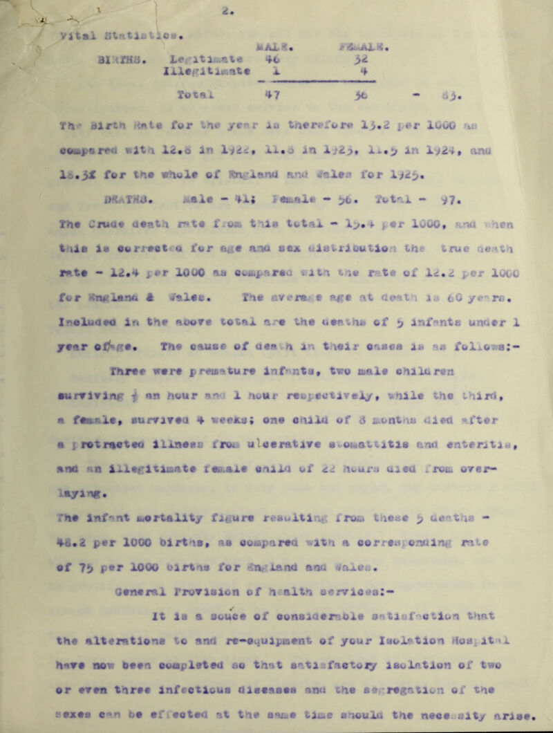 I yital 8%».tXkiX.ioa* ainraa. l<*i lll9fTXtXer,Htt HALM* 44> X, Xot»i 47 4 6}, TH** dlrtn K«te fi»r tn# year lu ther«»f<^r«» 13*£ i.er XOajQ mt eow>;ore<i wltn l^vb Xiis:, Xi.«b Jin In 1^24* anu 16.3X for w!\ol« of Iftrielanti nna «ale<! for ii^3« “ 4i# 5®to%i«? *• 5<j* — 47• ?h« Cruae aoath r«t# f^e* tiio totai. • lj*x y«r 1000, ana »ihen i lia is ourrset'O for nna ssjt. ai»Vrioution the true rat# • 12,4 j,#r 1000 as cw^i-arso ftjitn tn« rat# of ii.<i per 1000 for iin^lftno ft ^al#e. fh# aver#. « ai?# nt death as 60 yea re. IneluQM in th# aoore total nr# the o#«ths of infants unct#r 1 jr#ar ofhfS** Tn# cause of aenxh an taeir #ns«s i» as folxO^a:* mr## tr#r# preaaturt infants, teo siol# chilur#n i •unrlvinF i nn hour ana 1 nour reopectaveiy, vhile th# third, a f#B^al#, sunrar#a 4 weess; on# efUlu of 6 &iont(ts ciiect after a (rotm«t#o illzioes iro^< ulooratavc stotwattitis and onteratis, amt an iii#ritii2H»t# i«i.ai« oniia of kd houru uaea froti. over-* lay i net. m# infant ii4ortality fii^ur# resulting iruL* ta#3« ^ ucatha 46*2 per 1000 births, a# ooaparsa vith a cerrsafonainif rate of 7*> p#r 1000 oirtas for ana ^ales. 0#n«ral rroTision of h alth services:*- ✓ It is a souc# of eonsioemole sntiiuf'otion that th# alteration# to and rt-^oquipaent of your Isolation dospit^il her# no^ oe#n ooapleted ao that s»tisfaetoiy isolation of two or even three infectious dieesasa anti th# ssf^regation of the sexes e»n o# ef iected at the ambe tl&e should the nece. sity arise.
