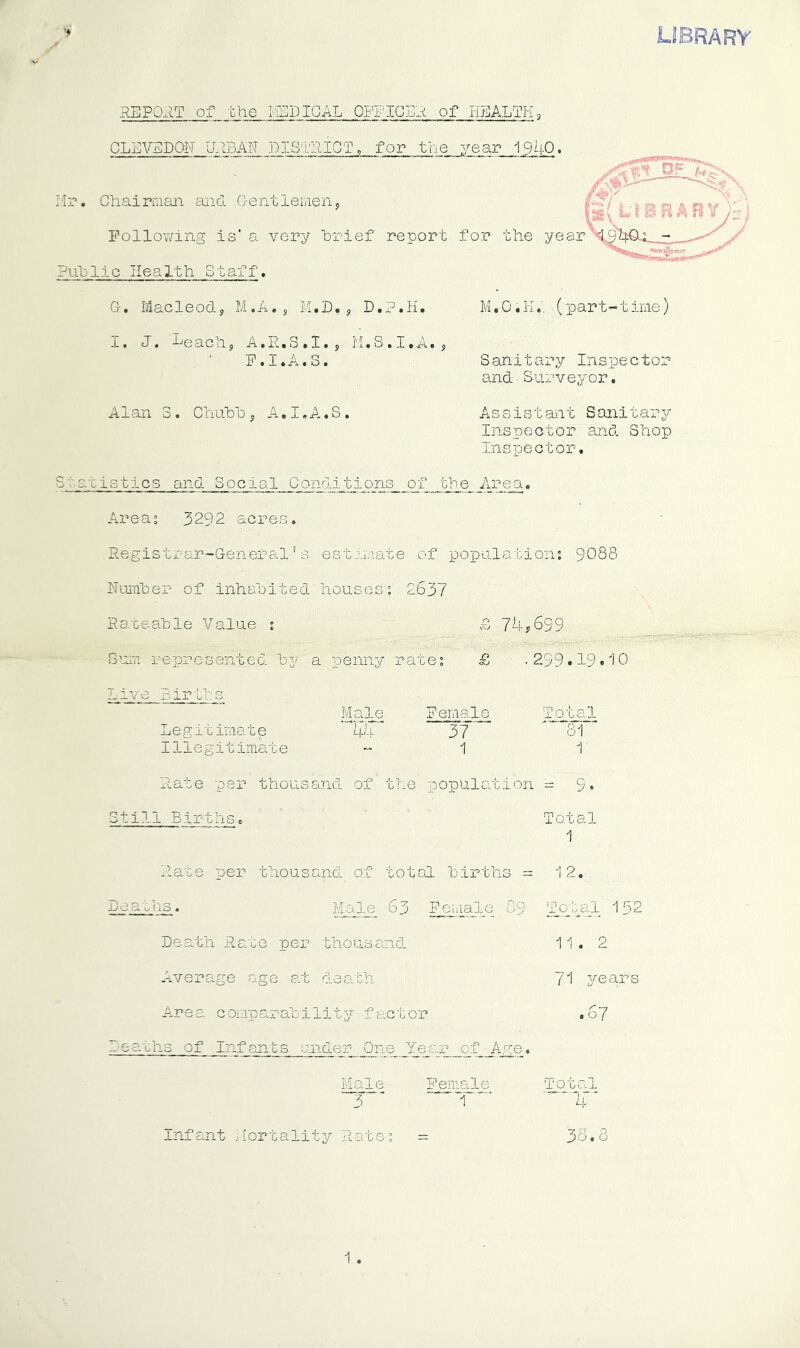 library ■REPORT of the MEDICAL OFFICER of HEALTH s CLEVEDON URBAN DISTRICT, for the year 1940. Mr. Chairman and Gentlemen«, Following is*a very brief report for the year Public Health Staff. G. Macleod, M.A., M.D,, D.P.H. I. J. beach? A.R.S.I., M.S.I.A., F.I.A.S. M.0.H,. (part-1ime) Alan 3. Chubb. A.I.A.S. Sanitary Inspector and. Surveyor. Assistant Sanitary Inspector and Shop Inspector. Staristics and Social Conditions of the Area. Area? 3292 acres. Registrar-General’s estimate of population: 9088 Number of inhabited houses;} 2637 Rateable Value : £ 74,699 Sum represented by a penny rate: £ .299.19*10 Live Births Male Female Legitimate TIT ; 37 Illegitimate - 1 Rate per thousand of the population Still Births. Rate per thousand^ of total births — Deaths. Maljfl 63 Female 89 Death Rate per thousand Average age at death Area comparability factor Deaths of Infants under One Year of Age. Male Female Total — 81 - r S 9'. Total 1 12. To_oal 152 11.2 71 years .67 Total V* infant Mortality Rate-: 38.8