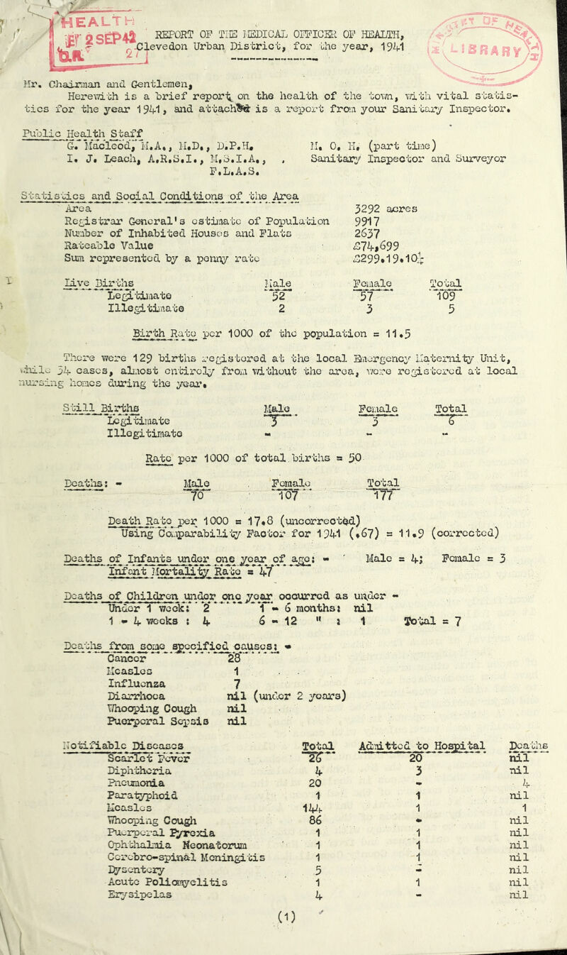 ■Health •sc a SEP42 ' KEPOR^ os' I'ISDICAIj oepioee op health, /^y ■' Urban DiS'triot, for the year, 19M I 3RA B V Hr, Chadrinan and. Gentlemen, Here\7ith is a ’brief reporli^ on the health of the toTm, vdth vital statis- tics for the year 1941, and attaches® is a rei^ort from your Sanitary Inspector, Public Health ^taff G* Ilacleod, M*A*, , P*P«H* I, iJ• Leacxi, AfHtStX,, M,3,X<A, ^ P.L.A.S. 11, 0, li, (part time) Sanitary Inspector and Surveyor Statistics and Social Conditions ^f ,the i^ea Area Ref;istrar General's ostiiniatc of Population Niuaber of Inhabited Houses and Plats Rateable Value Sum represented by a penny rate Le^pftiiaato Illegitimate Hale ^T2 2 3292 acres 9917 2637 ^374,699 ^299.19.iq:'^: X^Cii^lG 57 ■*' 3 Total ■“109 5 Birth Rato per 1000 of the population s 11,5 There were 129 births .registered at the local Emergency Ilatemity Unit, v.Mlo 34 cases, aliuost cn'fclroly from vdthout the area, were registered at local nursing homes during the year. ,^iJJ_Bi:rths Male Female Total Lc^tiraate 3 Illegitimate - “ Rato per 1000 of total,births = 50 Deaths; - Malo Peraale Total —To^ ‘ToT*' Trr Death Rato per 1000 s 17*8 (uncorreot^d) Using Co7;parabili1y Paotor for 1941 (*67) = 11*9 (corrected) Deaths of Ir^ants under one year of ago? - ' Male = 4j Female = 3 ‘'Tr^'ont Mortality; R^bo V 4/’ Deaths of Children unebr one year occurred as ui^der - Iftidcr 1 wocla ' *^* * * ‘ * T*** 6 months i nil 1 ^ 4 weeks ; 4 6 « 12 s 1 Total = 7 Dcatlis _Q:om spccifiod caUscsj^ • Cancer * “28“* Measles 1 Influenza 7 Diarrhoea nil (under CM T/hooping Cough nil Puerperal Sepsis nil notifiable Diseases Total Admitted to Ho^ital Soviet Fever 20 tST Diphtheria 4 3 nil Pneumonia 20 • 4 Paratyphoid 1 1 nil Measles 144 1 1 Uhooping Cough 86 • nil Puerperal pyrexia 1 1 nil Ophtlralmia Neonatorum 1 ■'1 nil Corebro-spinal Meningitis 1 1 nil Ey sent cry 5 - nil Acute Policcyeliti s 1 1 nil Eig'-sipelas 4 - nil