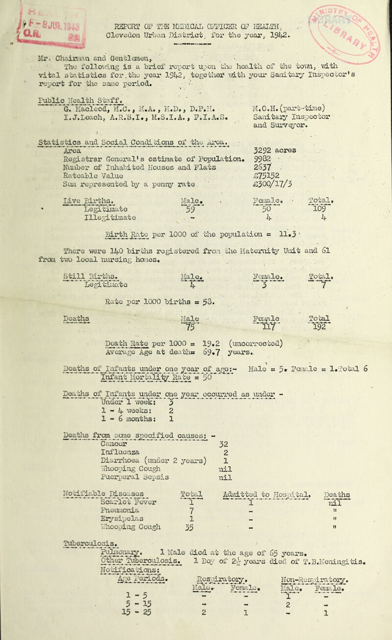 REPORT OF THE MEDICAL OFFICER OF HEALTH; Clevedon Urban, District, for the year; 1942- Mr, Chairman and Gentlemen, The following is a brief report upon the health of the town, -with vital statistics for.the year 3-942, together with your Sanitary inspector’s report for -the same period. vy Public Health Staff. G. Macleod, M.C., M.A., M.D., D.'P.H. I. J.Leach, A.R.S.I., M.S.I.A., F.I.A.S. M, 0. H. (part-time) Sanitary Inspector and Surveyor. Statistics^^and^Soc^ial Condi cions of the Area.t Area - Registrar General’s estimate of Population. Number of Inhabited Houses and Flats Rateable Value Sum represented by a penny rate. Live Births. Legitimate Illegitimate Male. 59 3292 acres 9932 ■ 2637' • £75152 £300/17/3 Female. • ' 50 4 ?otal, T09 4 Birth Rate per 1000 of the population 11.3 There were 140 births registered from the Maternity Unit and 6l from two local nursing homes. Still Births. Legitimate Male* “T -Female. -~y Total, TT Rate per 1000 births « $Q. Deaths Male w Female ~TlT total 192 Death Rate per 1000 = 19*2 (uncorrected) . Average Age at deaths 69*7 years.; Deaths of Infants under one year of ago:- Male a 5, Female s 1.Total 6 Infant Mortalj-^y Raters 50**~ *' Deaths of Infants under one year occurred as under - Under 1 week: 3~ 1-4 weeks: 2 1-6 months: 1 Deaths_ from seme ^specified causes: (lancer Influenza Diarrhoea (under 2 years) whooping Cough Puerperal Sepsis 32 2 1 nil nil Notifiable Diseases _ Total Scarlet’ Fever 1 Pneumonia 7 Erysipelas 1 Uhooping Cough 33 Admitted to Hospital, ~r~ “■ Deaths nil tt 11 TvdercJulo3i3. Pulmonary. 1 Male Other jguberculosi s^ °ng_f. Age Periods. 1-5 5-15 15 - 25 died at the age of 1 Boy of 2vr years Respiratory. Malay female. 2 1 65 years. died of T.B.Meningitis, Non-R.Qspiratoay. Male, Female. y 2 1