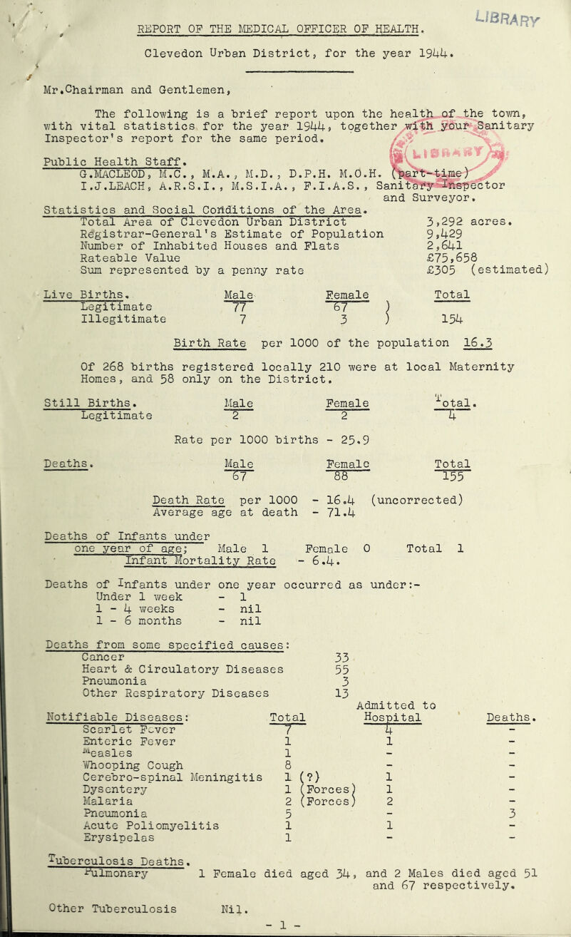 REPORT OF THE MEDICAL OFFICER OF HEALTH. Clevedon Urban District, for the year 1944 library t Mr.Chairman and Gentlemen, The following is a brief report upon the healt^.af the town, with vital statistics for the year 1944, tpgetherJfdur Sanitary Inspector’s report for the same period. Public Health Staff. G.MACLEOD, M.C., M.A., M.D., D.P.H. M.O.H. I.J.LEACH, A.R.S.I., M.S.I.A., P.I.A.S., SaniiJl ij I HhjJjUctor (fcar t~-time) and Surveyor. Statistics and Social Conditions of the Area. Total Area of Clevedon Urban District Registrar-General’s Estimate of Population Number of Inhabited Houses and Flats Rateable Value Sum represented by a penny rate 3,292 acres. 9,429 2,641 £75,658 £305 (estimated) Live Births. Male- Female Total Legitimate ~tr *TT“ ) Illegitimate 7 3 ) 154 Birth Rate per 1000 of the population 16.3 Of 268 births registered locally 210 were ! at local Maternity Homes, and 58 only on the District. Still Births. Male Female iotal. Legitimate 2 2 Rate per 1000 births - 25.9 Deaths. Male Female Total TT 88' 155 Death Rate per 1000 - 16.4 (uncorrected) Average age at death - 71.4 Deaths of Infants under one year of age; Male 1 Female 0 Total 1 Inf ant Mortality Rate - 6.4» Deaths of Infants under one year occurred as under:- Under 1 week - 1 1-4 weeks - nil 1-6 months - nil Deaths from some specified causes; Cancer Heart & Circulatory Diseases Pneumonia Other Respiratory Diseases 33 55 3 13 Notifiable Diseases: Scarlet F-ver Enteric Fever 1Vieasles Whooping Cough Cerebro-spinal Meningitis Dysentery Malaria Pneumonia Acute Poliomyelitis Erysipelas Total 7 Admitted to Hospital Deaths. (?) . (Forces) (Forces) tuberculosis Deaths. Pulmonary 1 Female died aged 34, and 2 Males died aged 51 and 67 respectively. Other Tuberculosis Nil. - 1 -